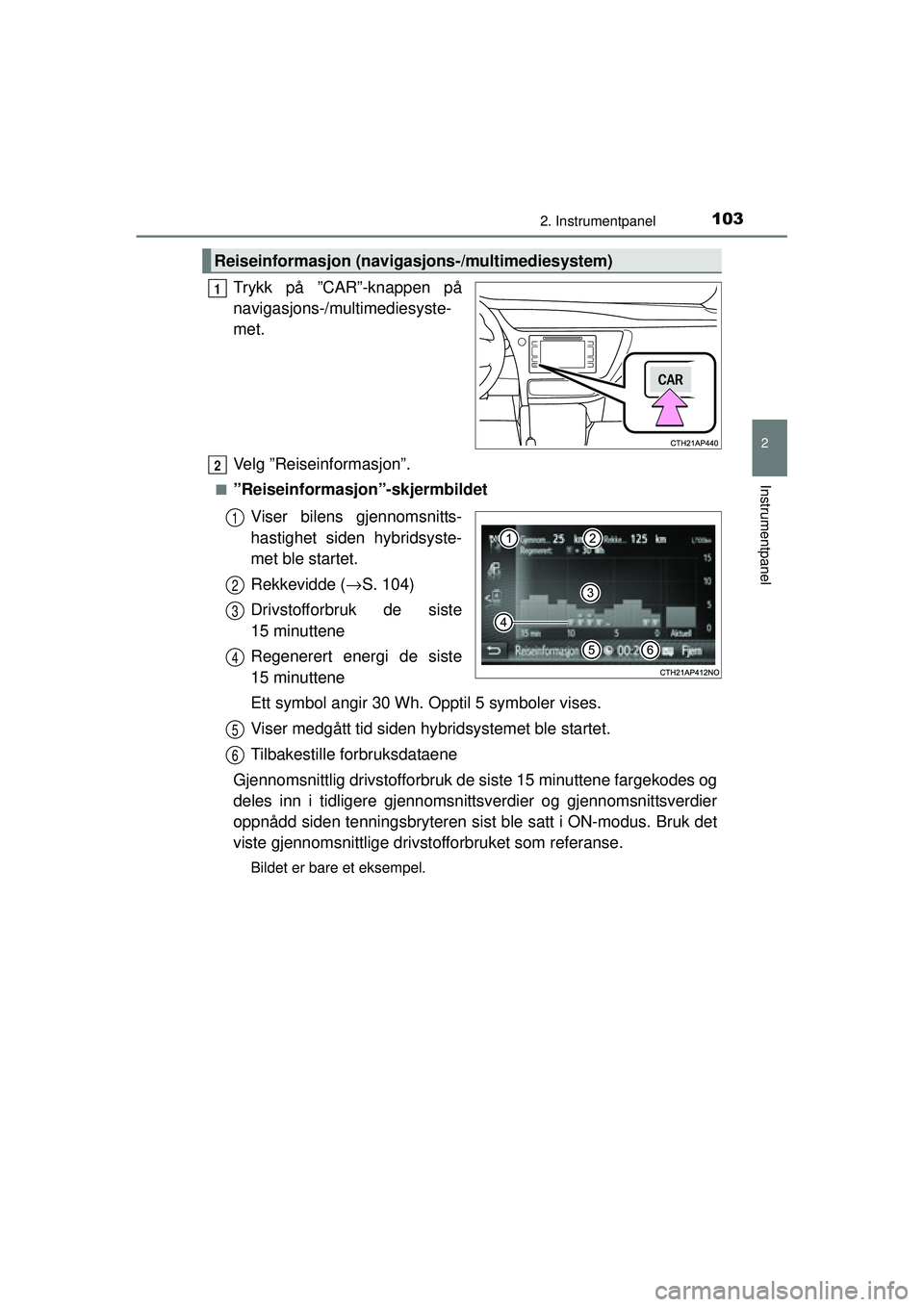TOYOTA AURIS HYBRID 2015  Instruksjoner for bruk (in Norwegian) 1032. Instrumentpanel
OM12J68NO
2
Instrumentpanel
Trykk på ”CAR”-knappen på
navigasjons-/multimediesyste-
met.
Velg ”Reiseinformasjon”.
■”Reiseinformasjon”-skjermbildetViser bilens gje
