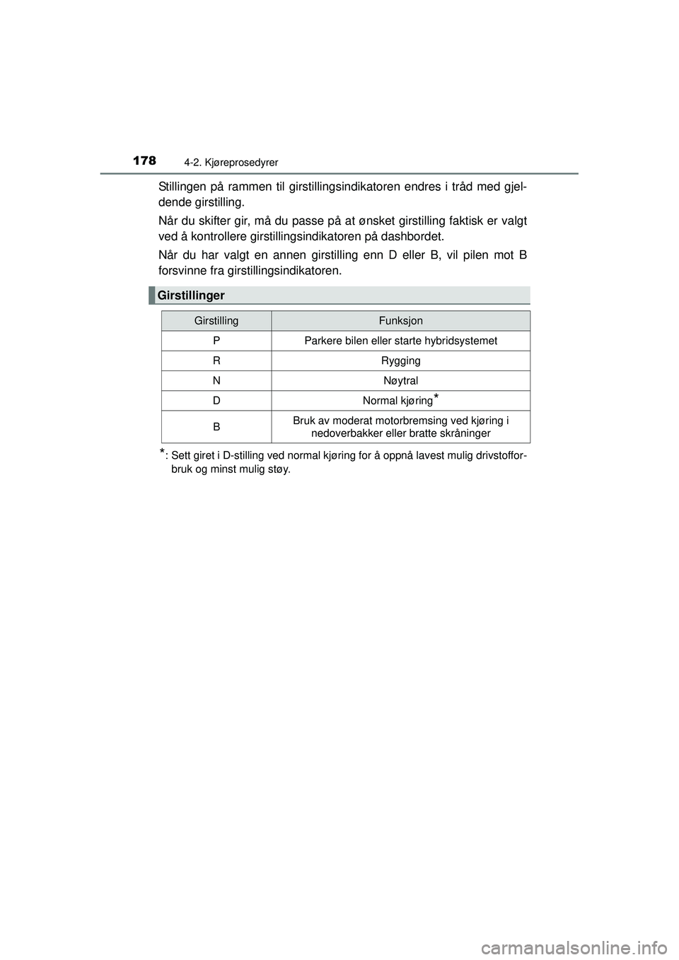 TOYOTA AURIS HYBRID 2015  Instruksjoner for bruk (in Norwegian) 1784-2. Kjøreprosedyrer
OM12J68NO
Stillingen på rammen til girstillingsindikatoren endres i tråd med gjel-
dende girstilling.
Når du skifter gir, må du passe på at ønsket girstilling faktisk er