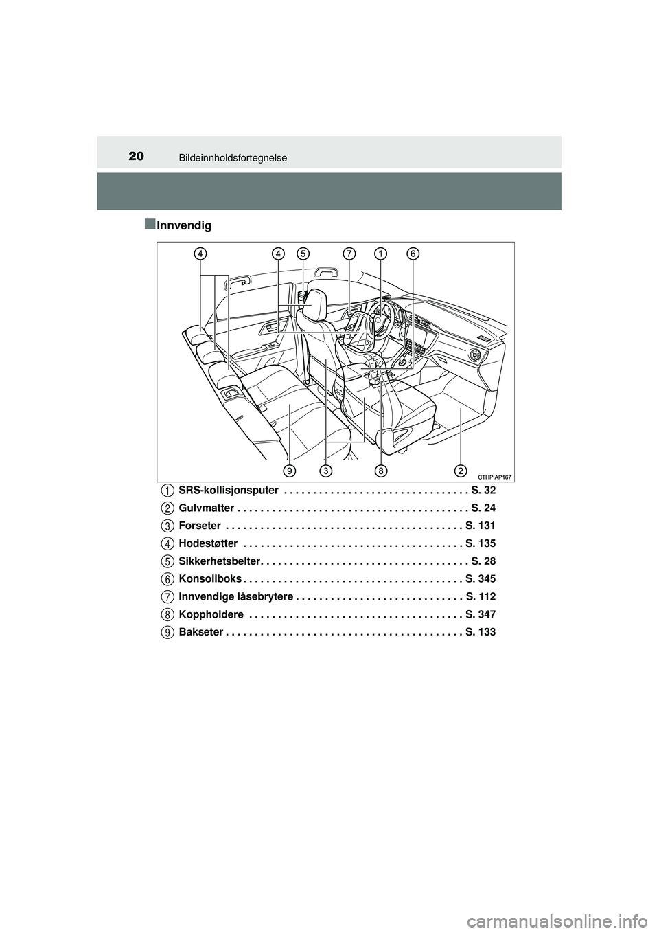 TOYOTA AURIS HYBRID 2015 Instruksjoner for bruk (in Norwegian) 20Bildeinnholdsfortegnelse
OM12J68NO
■Innvendig
SRS-kollisjonsputer . . . . . . . . . . . . . . . . . . . . . . . . . . . . . . . . S. 32
Gulvmatter . . . . . . . . . . . . . . . . . . . . . . . . TOYOTA AURIS HYBRID 2015 Instruksjoner for bruk (in Norwegian) 20Bildeinnholdsfortegnelse
OM12J68NO
■Innvendig
SRS-kollisjonsputer . . . . . . . . . . . . . . . . . . . . . . . . . . . . . . . . S. 32
Gulvmatter . . . . . . . . . . . . . . . . . . . . . . . .