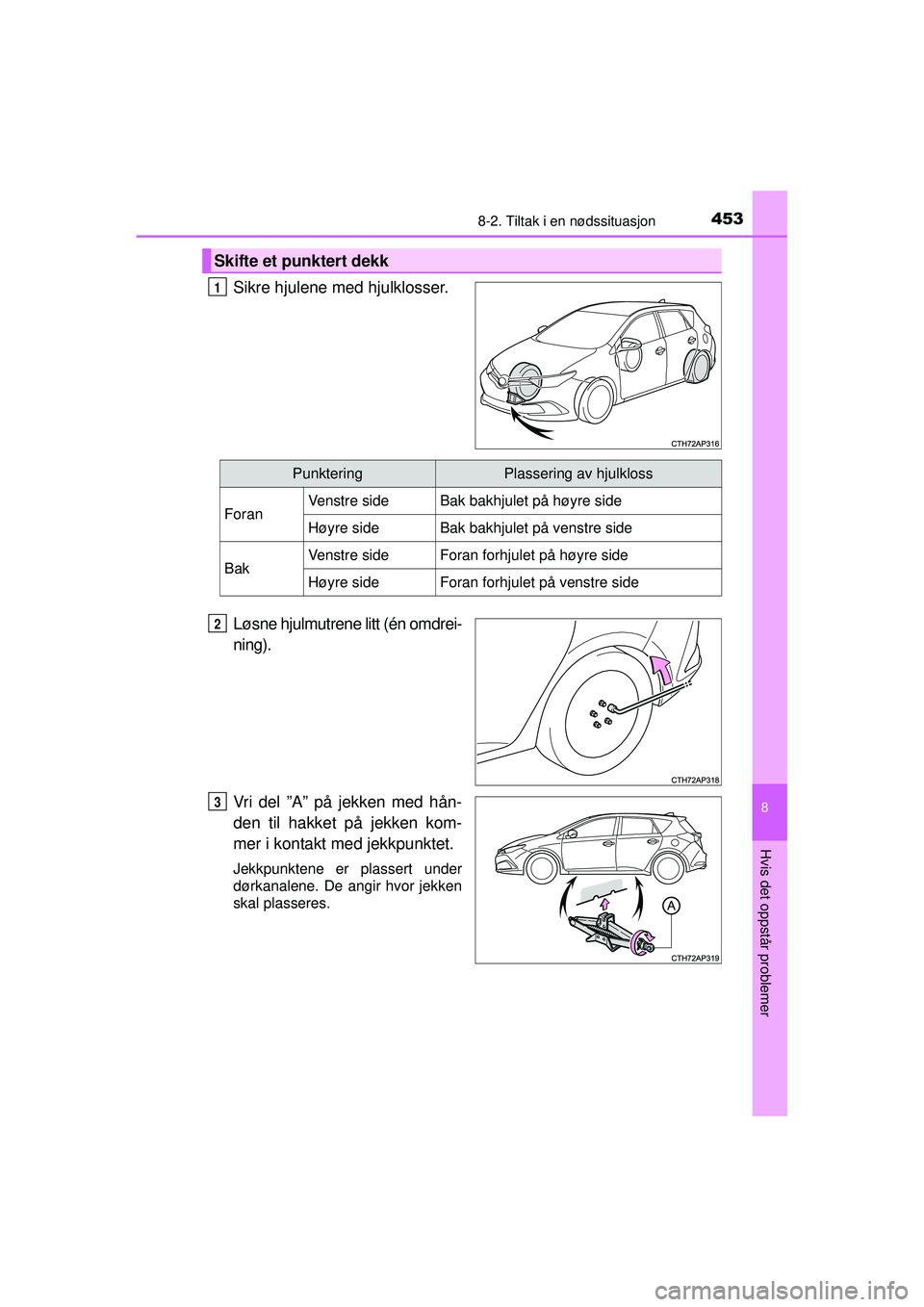 TOYOTA AURIS HYBRID 2015 Instruksjoner for bruk (in Norwegian) 4538-2. Tiltak i en nødssituasjon
OM12J68NO
8
Hvis det oppstår problemer
Sikre hjulene med hjulklosser.
Løsne hjulmutrene litt (én omdrei-
ning).
Vri del ”A” på jekken med hån-
den til hakke TOYOTA AURIS HYBRID 2015 Instruksjoner for bruk (in Norwegian) 4538-2. Tiltak i en nødssituasjon
OM12J68NO
8
Hvis det oppstår problemer
Sikre hjulene med hjulklosser.
Løsne hjulmutrene litt (én omdrei-
ning).
Vri del ”A” på jekken med hån-
den til hakke