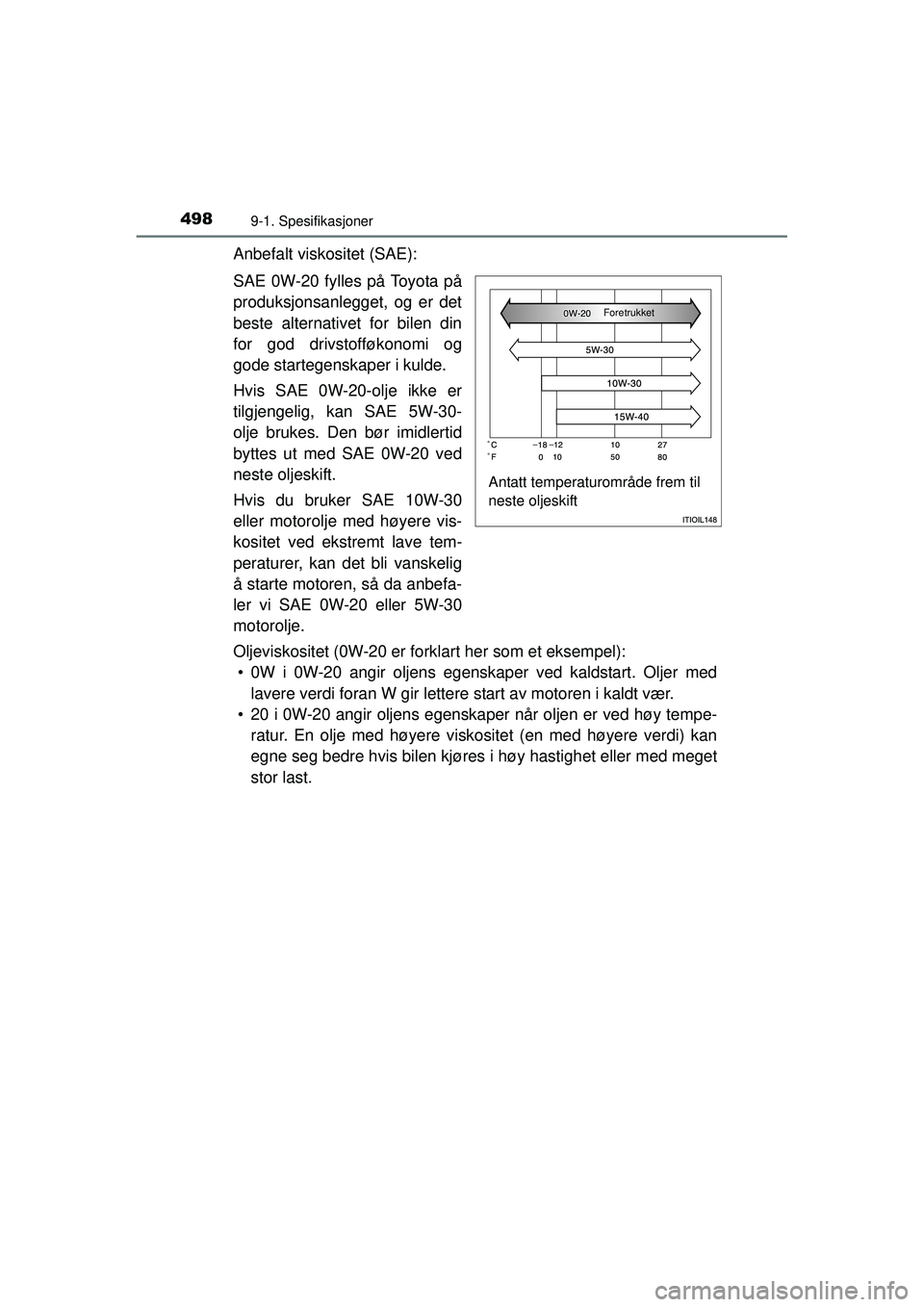 TOYOTA AURIS HYBRID 2015  Instruksjoner for bruk (in Norwegian) 4989-1. Spesifikasjoner
OM12J68NO
Anbefalt viskositet (SAE):
SAE 0W-20 fylles på Toyota på
produksjonsanlegget, og er det
beste alternativet for bilen din
for god drivstofføkonomi og
gode startegen