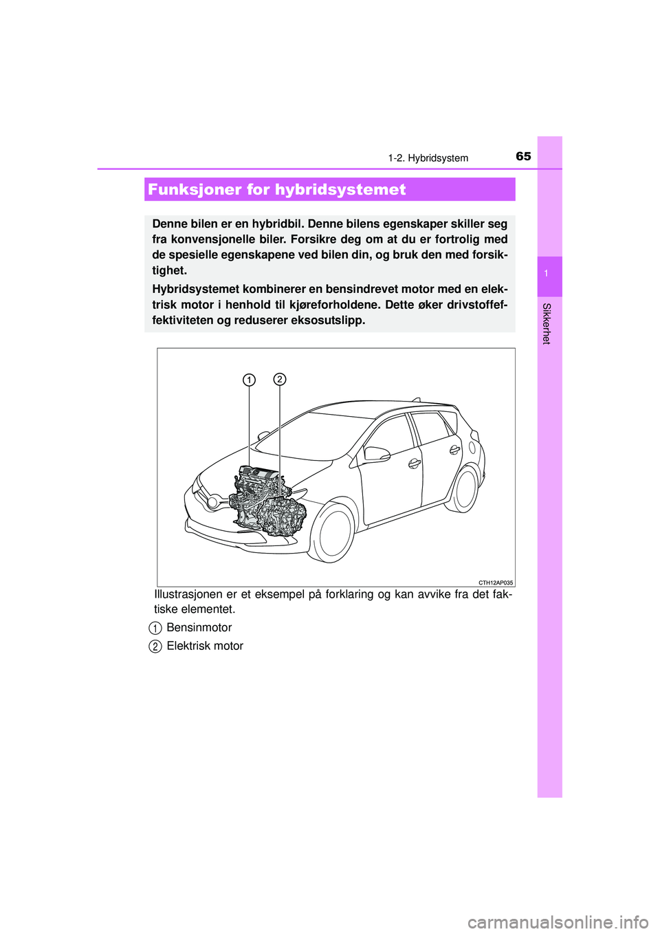TOYOTA AURIS HYBRID 2015 Instruksjoner for bruk (in Norwegian) 65
1
Sikkerhet
OM12J68NO
1-2. Hybridsystem
Illustrasjonen er et eksempel på forklaring og kan avvike fra det fak-
tiske elementet.
Bensinmotor
Elektrisk motor
Funksjoner for hybridsystemet
Denne bil TOYOTA AURIS HYBRID 2015 Instruksjoner for bruk (in Norwegian) 65
1
Sikkerhet
OM12J68NO
1-2. Hybridsystem
Illustrasjonen er et eksempel på forklaring og kan avvike fra det fak-
tiske elementet.
Bensinmotor
Elektrisk motor
Funksjoner for hybridsystemet
Denne bil