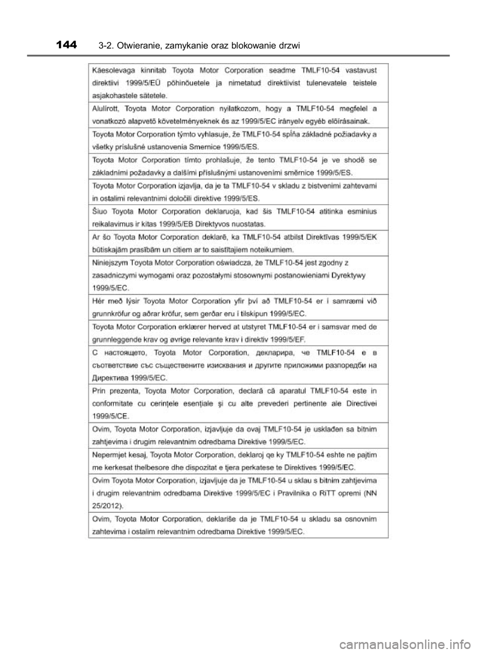 TOYOTA AURIS HYBRID 2015  Instrukcja obsługi (in Polish) 1443-2. Otwieranie, zamykanie oraz blokowanie drzwi
20 IO AURIS HV 12J68E  5/28/15  10:49 AM  Page 144    (Black plate) 
