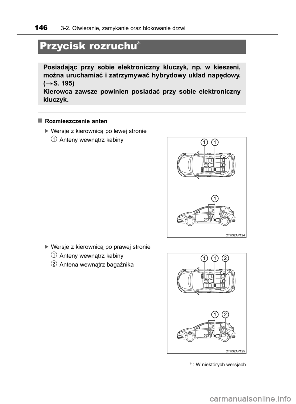 TOYOTA AURIS HYBRID 2015  Instrukcja obsługi (in Polish) Rozmieszczenie anten
óWersje z kierownicà po lewej stronie
Anteny wewnàtrz kabiny
óWersje z kierownicà po prawej stronie
Anteny wewnàtrz kabiny
Antena wewnàtrz baga˝nika
1463-2. Otwieranie, za