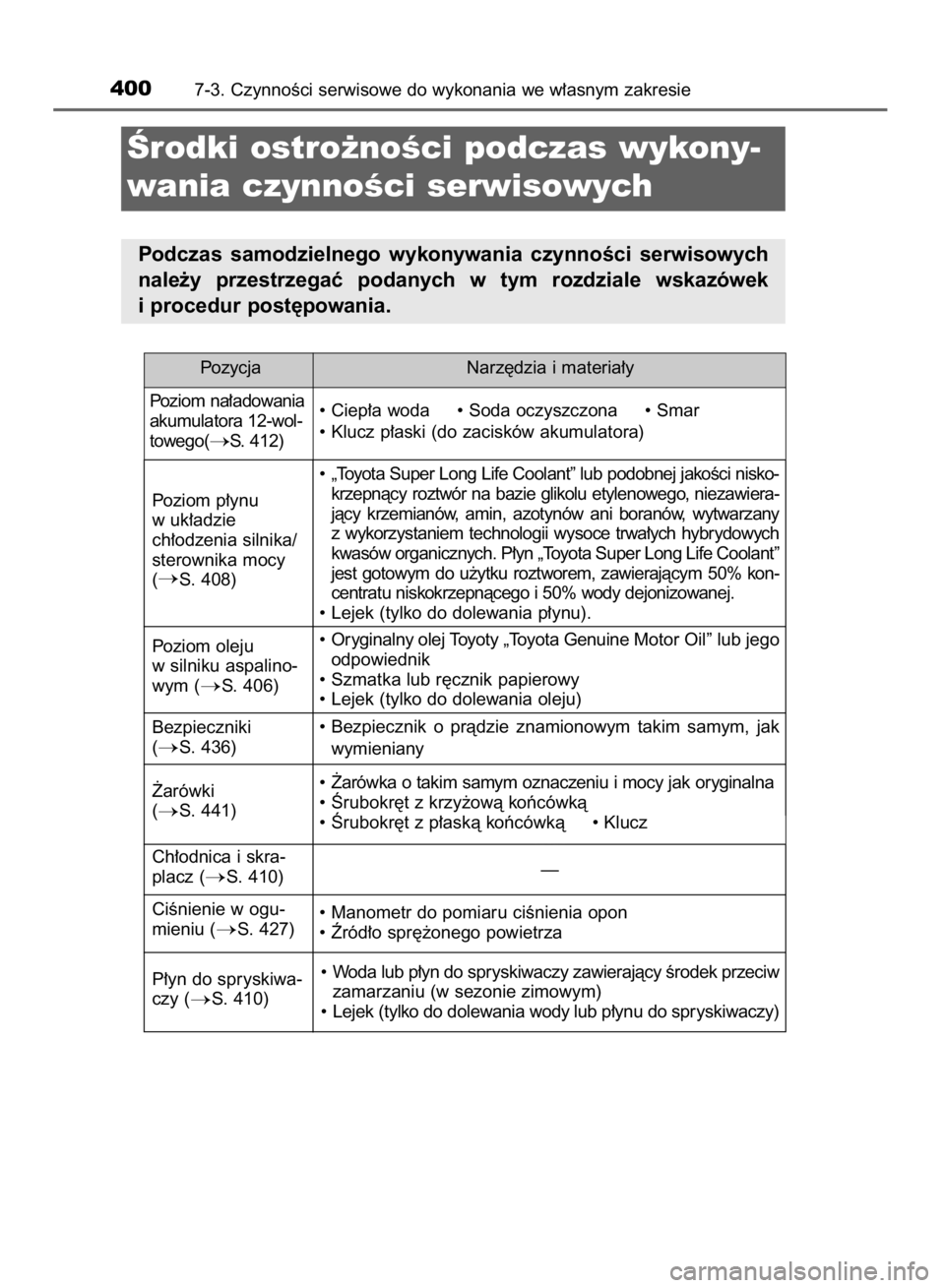 TOYOTA AURIS HYBRID 2015  Instrukcja obsługi (in Polish) 4007-3. CzynnoÊci serwisowe do wykonania we w∏asnym zakresie
Ârodki ostro˝noÊci podczas wykony-
wania czynnoÊci serwisowych
Podczas  samodzielnego  wykonywania  czynnoÊci  serwisowych
nale˝y 