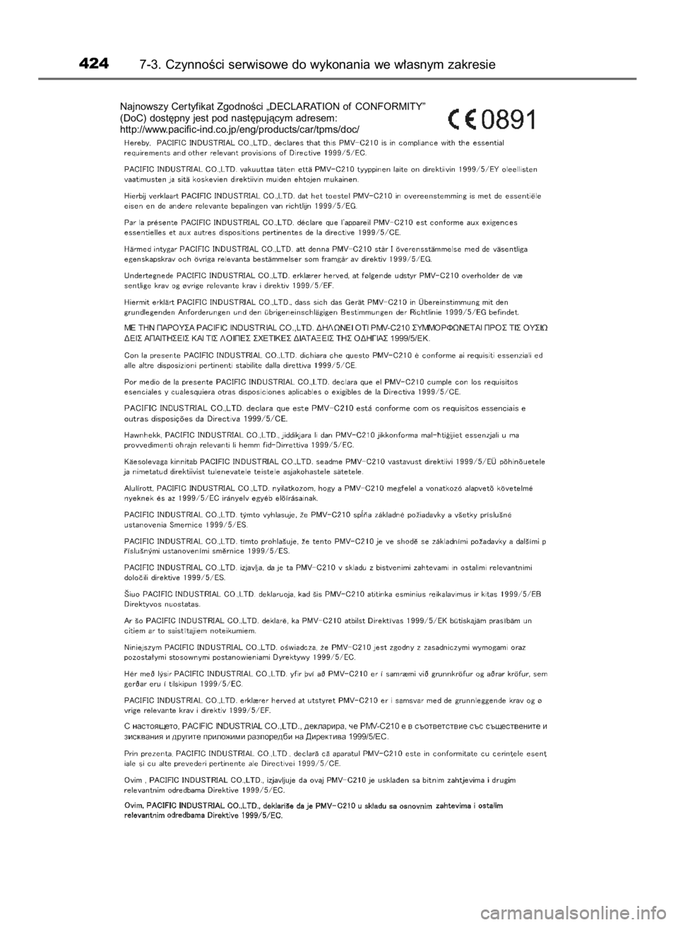 TOYOTA AURIS HYBRID 2015  Instrukcja obsługi (in Polish) 4247-3. CzynnoÊci serwisowe do wykonania we w∏asnym zakresie
Najnowszy Cer tyfikat ZgodnoÊci „DECLARATION of CONFORMITY”
(DoC) dost´pny jest pod nast´pujàcym adresem:
http://www.pacific-ind