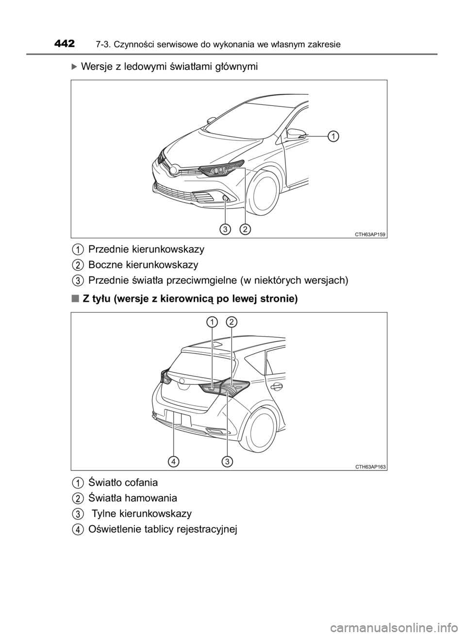 TOYOTA AURIS HYBRID 2015  Instrukcja obsługi (in Polish) óWersje z ledowymi Êwiat∏ami g∏ównymi
Przednie kierunkowskazy
Boczne kierunkowskazy
Przednie Êwiat∏a przeciwmgielne (w niektórych wersjach)
Z ty∏u (wersje z kierownicà po lewej stronie)
