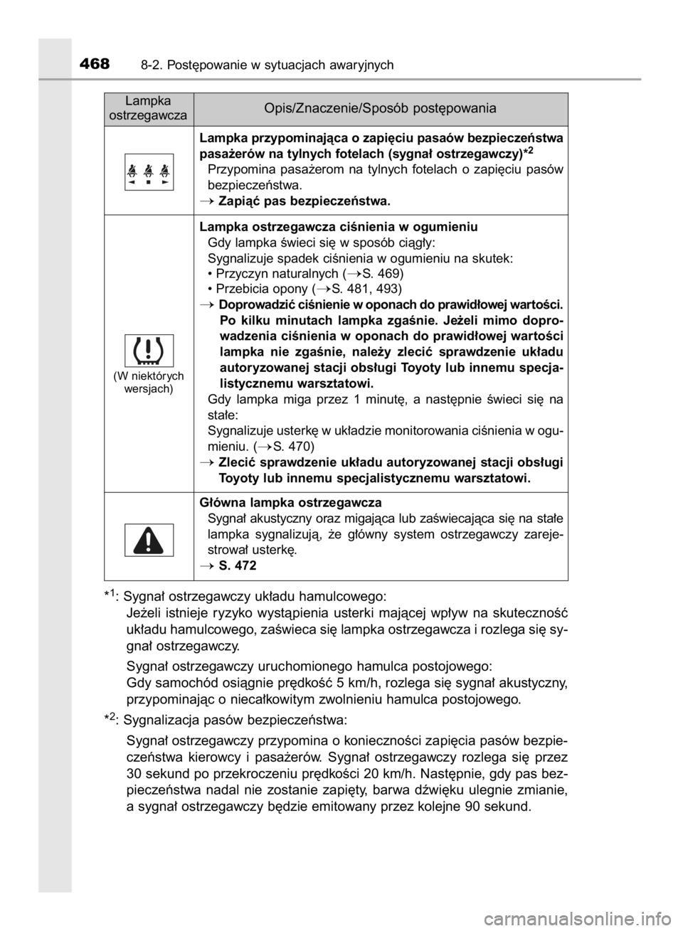 TOYOTA AURIS HYBRID 2015  Instrukcja obsługi (in Polish) *1: Sygna∏ ostrzegawczy uk∏adu hamulcowego:
Je˝eli  istnieje  ryzyko  wystàpienia  usterki  majàcej  wp∏yw  na  skutecznoÊç
uk∏adu hamulcowego, zaÊwieca si´ lampka ostrzegawcza i rozleg
