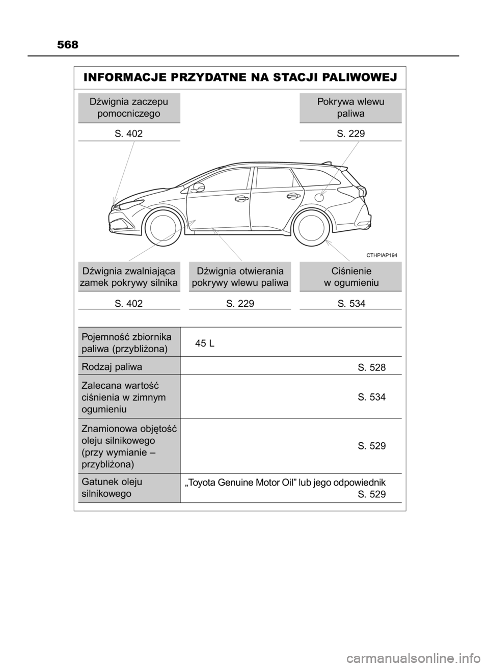 TOYOTA AURIS HYBRID 2015  Instrukcja obsługi (in Polish) 568
INFORMACJE PRZYDATNE NA STACJI PALIWOWEJ
Dêwignia zaczepu
pomocniczego
S. 402
Dêwignia zwalniajàca
zamek pokrywy silnika
S. 402Dêwignia otwierania
pokrywy wlewu paliwa
S.  229CiÊnienie 
w ogu