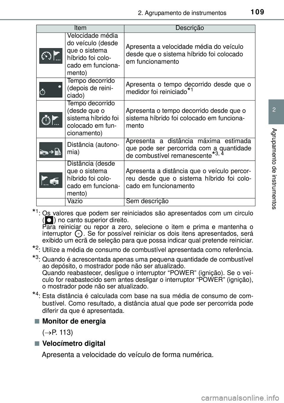 TOYOTA AURIS HYBRID 2015 Manual de utilização (in Portuguese) 1092. Agrupamento de instrumentos
2
Agrupamento de instrumentos
*1: Os valores que podem ser reiniciados são apresentados com um circulo
() no canto superior direito.
Para reiniciar ou repor a zero, TOYOTA AURIS HYBRID 2015 Manual de utilização (in Portuguese) 1092. Agrupamento de instrumentos
2
Agrupamento de instrumentos
*1: Os valores que podem ser reiniciados são apresentados com um circulo
() no canto superior direito.
Para reiniciar ou repor a zero,