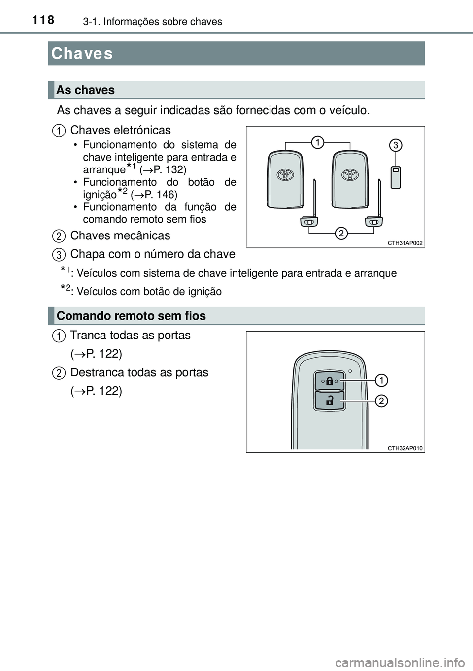 TOYOTA AURIS HYBRID 2015  Manual de utilização (in Portuguese) 1183-1. Informações sobre chaves
As chaves a seguir indicadas são fornecidas com o veículo.
Chaves eletrónicas
• Funcionamento do sistema de
chave inteligente para entrada e
arranque
*1 (P. 