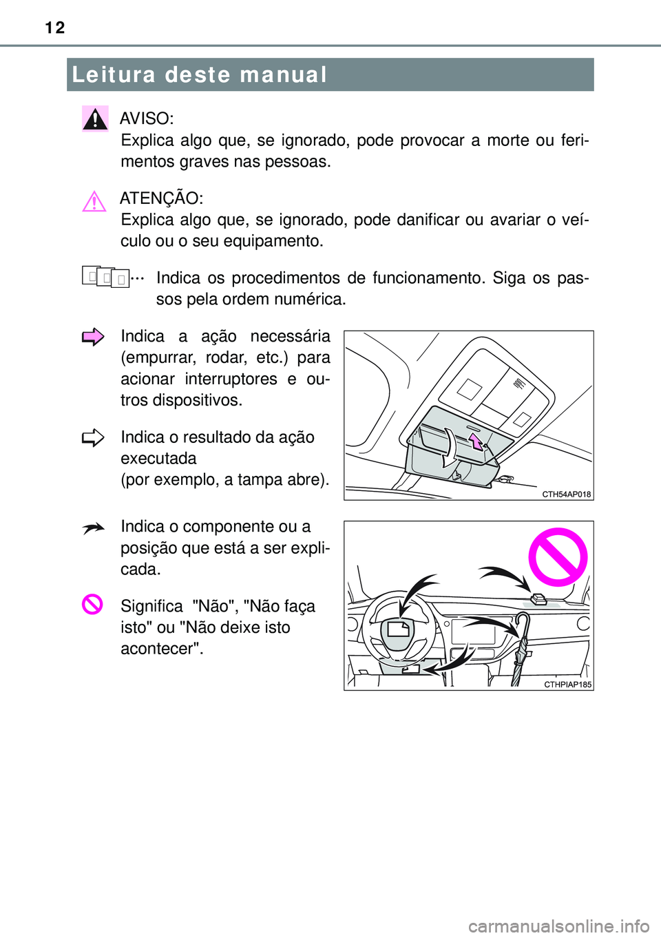 TOYOTA AURIS HYBRID 2015 Manual de utilização (in Portuguese) 12
AVISO:
Explica algo que, se ignorado, pode provocar a morte ou feri-
mentos graves nas pessoas.
ATENÇÃO:
Explica algo que, se ignorado, pode danificar ou avariar o veí-
culo ou o seu equipame TOYOTA AURIS HYBRID 2015 Manual de utilização (in Portuguese) 12
AVISO:
Explica algo que, se ignorado, pode provocar a morte ou feri-
mentos graves nas pessoas.
ATENÇÃO:
Explica algo que, se ignorado, pode danificar ou avariar o veí-
culo ou o seu equipame