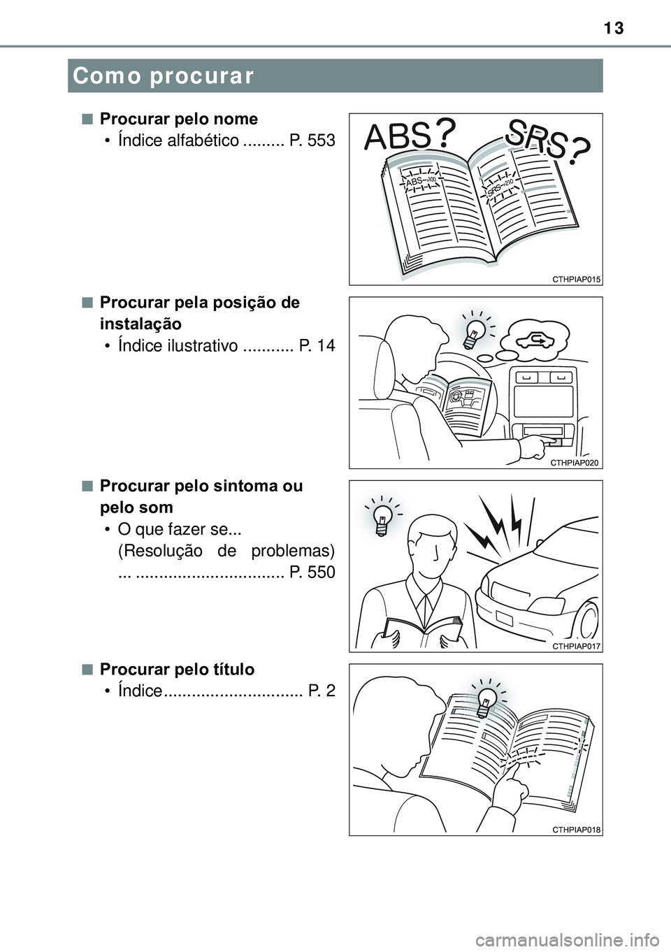 TOYOTA AURIS HYBRID 2015 Manual de utilização (in Portuguese) 13
nProcurar pelo nome
• Índice alfabético ......... P. 553
nProcurar pela posição de
instalação
• Índice ilustrativo ........... P. 14
nProcurar pelo sintoma ou
pelo som
• O que fazer TOYOTA AURIS HYBRID 2015 Manual de utilização (in Portuguese) 13
nProcurar pelo nome
• Índice alfabético ......... P. 553
nProcurar pela posição de
instalação
• Índice ilustrativo ........... P. 14
nProcurar pelo sintoma ou
pelo som
• O que fazer