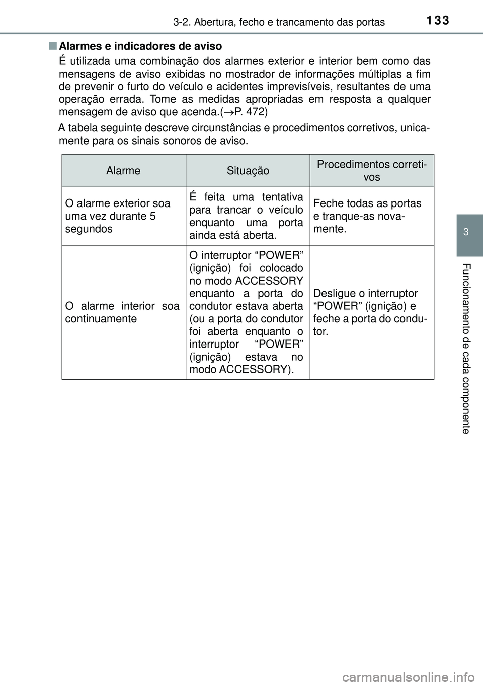 TOYOTA AURIS HYBRID 2015  Manual de utilização (in Portuguese) 1333-2. Abertura, fecho e trancamento das portas
3
Funcionamento de cada componente
nAlarmes e indicadores de aviso
É utilizada uma combinação dos alarmes exterior e interior bem como das
mensagens