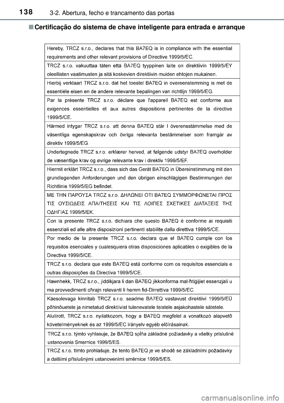 TOYOTA AURIS HYBRID 2015  Manual de utilização (in Portuguese) 1383-2. Abertura, fecho e trancamento das portas
nCertificação do sistema de chave inteligente para entrada e arranque 