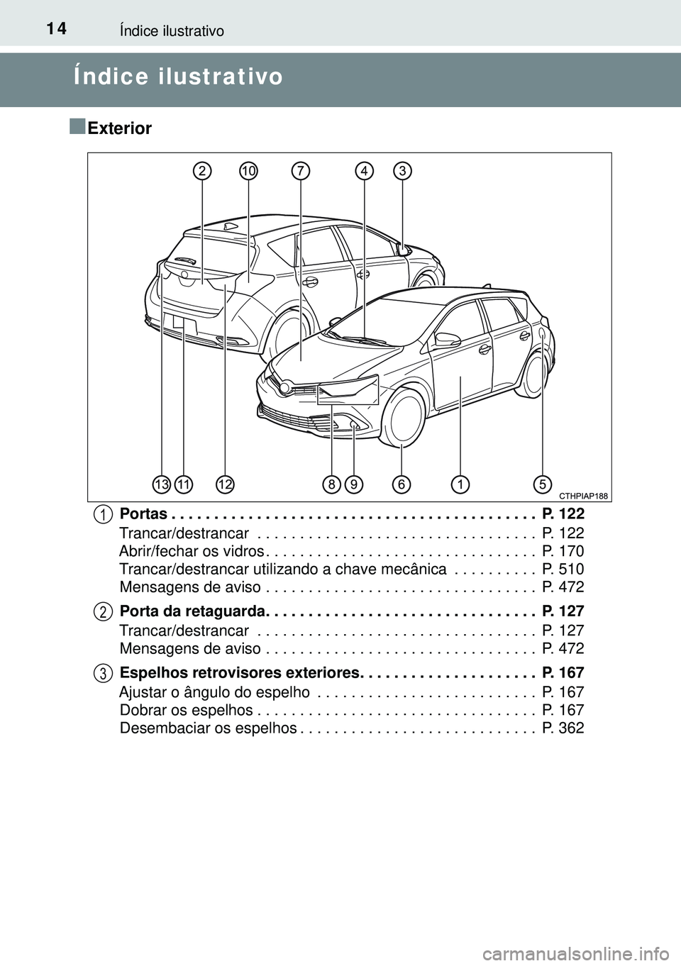 TOYOTA AURIS HYBRID 2015 Manual de utilização (in Portuguese) 14Índice ilustrativo
Índice ilustrativo
n
Exterior
Portas . . . . . . . . . . . . . . . . . . . . . . . . . . . . . . . . . . . . . . . . . . . P. 122
Trancar/destrancar . . . . . . . . . . . . . TOYOTA AURIS HYBRID 2015 Manual de utilização (in Portuguese) 14Índice ilustrativo
Índice ilustrativo
n
Exterior
Portas . . . . . . . . . . . . . . . . . . . . . . . . . . . . . . . . . . . . . . . . . . . P. 122
Trancar/destrancar . . . . . . . . . . . . .