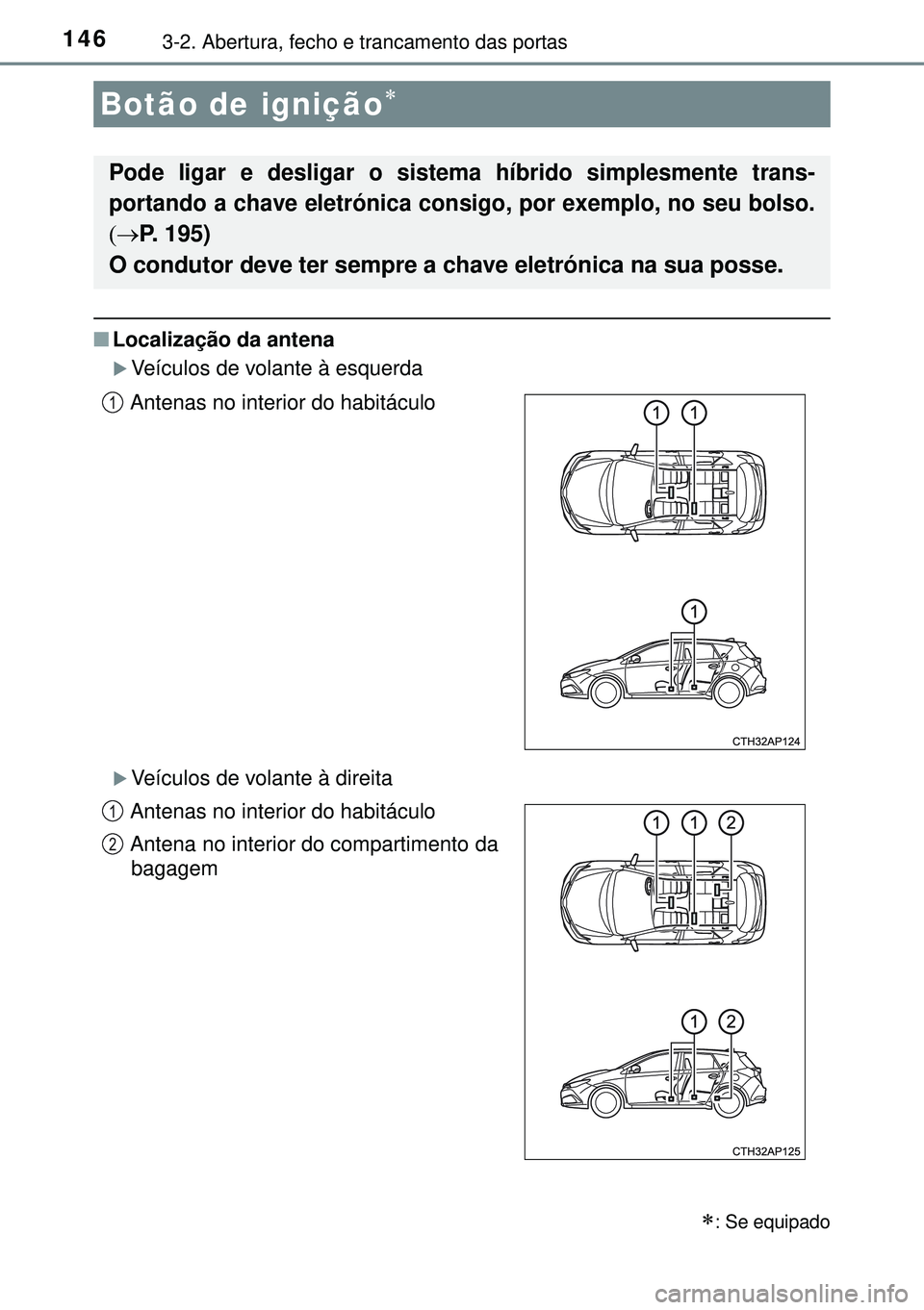 TOYOTA AURIS HYBRID 2015 Manual de utilização (in Portuguese) 1463-2. Abertura, fecho e trancamento das portas
nLocalização da antena
Veículos de volante à esquerda
Veículos de volante à direita
Botão de ignição
: Se equipado
Pode ligar e de TOYOTA AURIS HYBRID 2015 Manual de utilização (in Portuguese) 1463-2. Abertura, fecho e trancamento das portas
nLocalização da antena
Veículos de volante à esquerda
Veículos de volante à direita
Botão de ignição
: Se equipado
Pode ligar e de