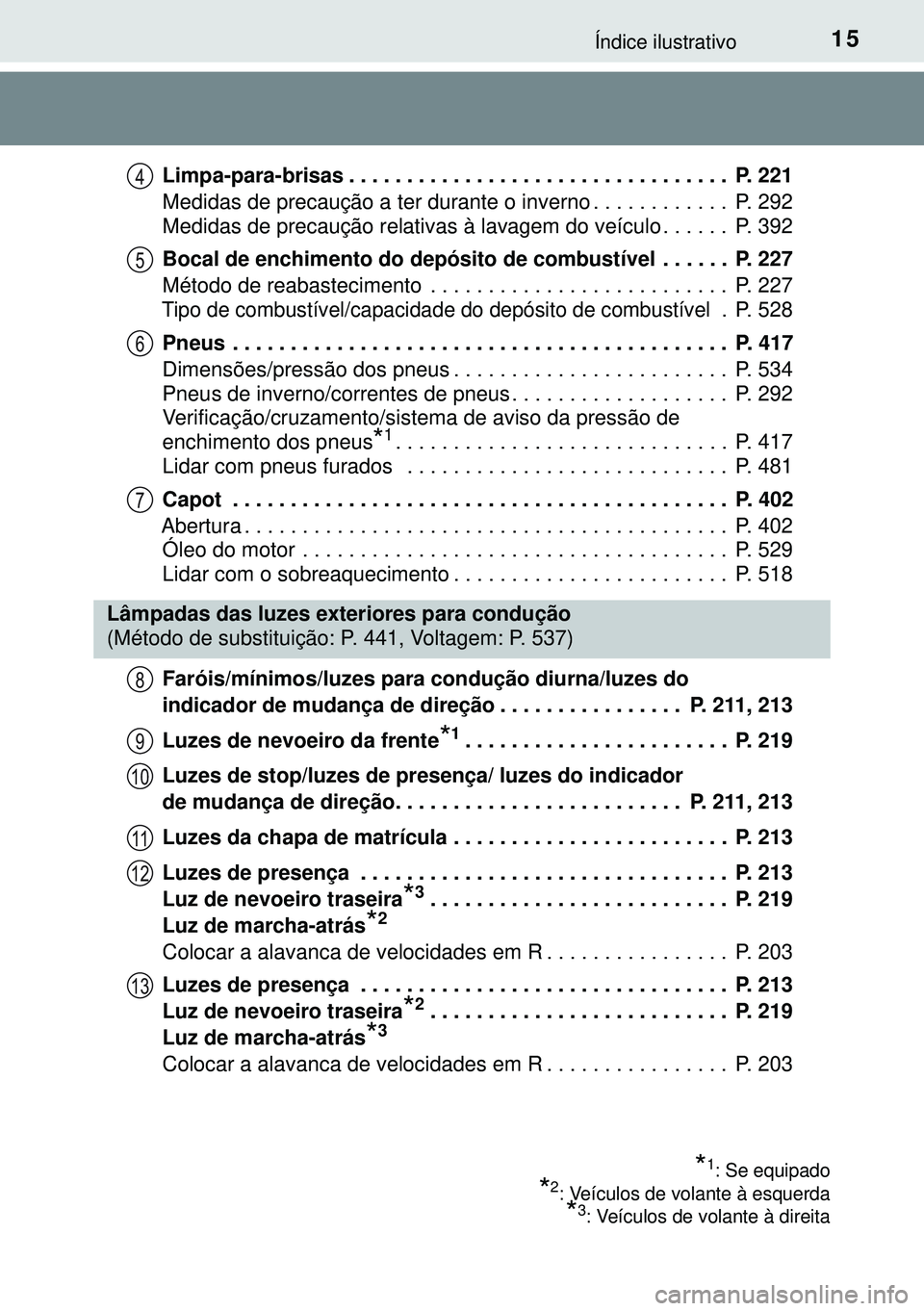 TOYOTA AURIS HYBRID 2015 Manual de utilização (in Portuguese) 15Índice ilustrativo
Limpa-para-brisas . . . . . . . . . . . . . . . . . . . . . . . . . . . . . . . . . P. 221
Medidas de precaução a ter durante o inverno . . . . . . . . . . . . P. 292
Medidas TOYOTA AURIS HYBRID 2015 Manual de utilização (in Portuguese) 15Índice ilustrativo
Limpa-para-brisas . . . . . . . . . . . . . . . . . . . . . . . . . . . . . . . . . P. 221
Medidas de precaução a ter durante o inverno . . . . . . . . . . . . P. 292
Medidas