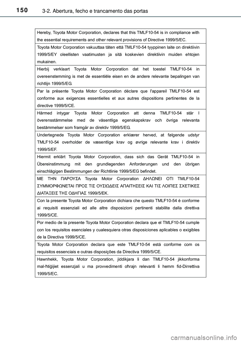 TOYOTA AURIS HYBRID 2015  Manual de utilização (in Portuguese) 1503-2. Abertura, fecho e trancamento das portas
Hereby, Toyota Motor Corporation, declares that this TMLF10-54 is in compliance with 
the essential requirements and other relevant provisions of Direc