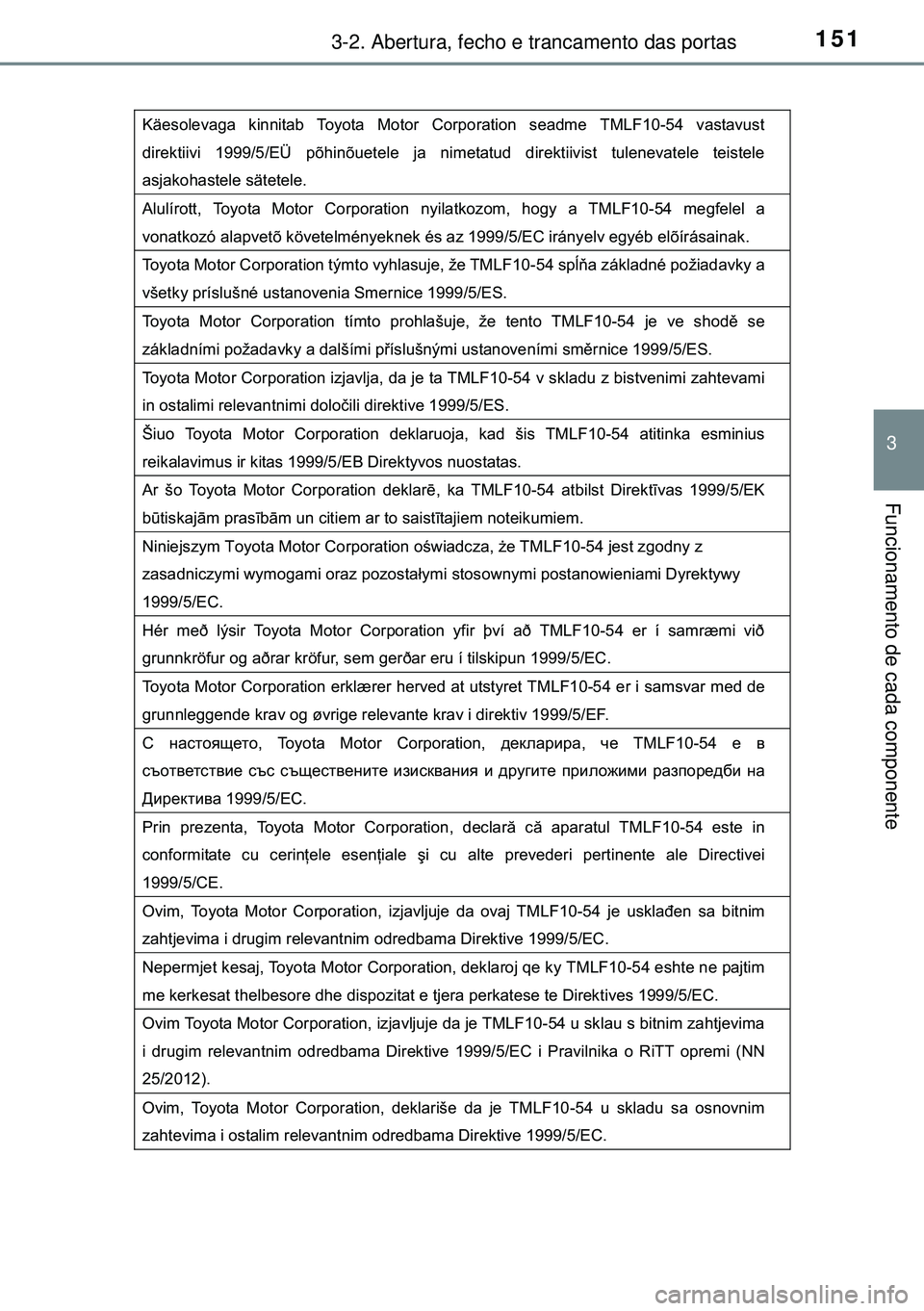 TOYOTA AURIS HYBRID 2015  Manual de utilização (in Portuguese) 1513-2. Abertura, fecho e trancamento das portas
3
Funcionamento de cada componente
Käesolevaga kinnitab Toyota Motor Corporation seadme TMLF10-54 vastavust 
direktiivi 1999/5/EÜ põhinõuetele ja n