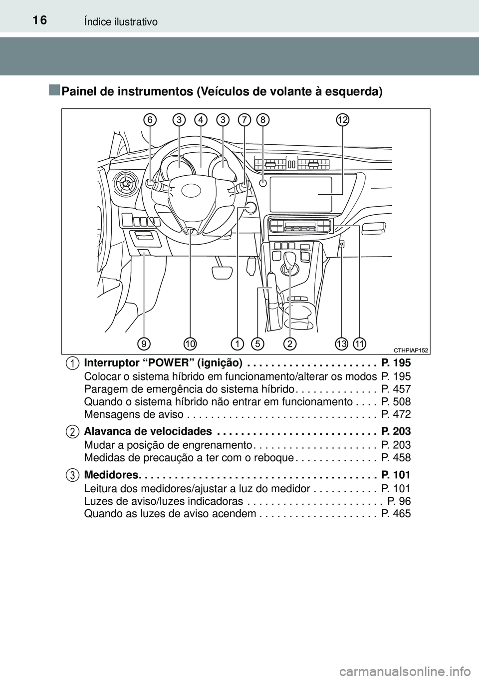 TOYOTA AURIS HYBRID 2015 Manual de utilização (in Portuguese) 16Índice ilustrativo
nPainel de instrumentos (Veículos de volante à esquerda)
Interruptor “POWER” (ignição) . . . . . . . . . . . . . . . . . . . . . . P. 195
Colocar o sistema híbrido em TOYOTA AURIS HYBRID 2015 Manual de utilização (in Portuguese) 16Índice ilustrativo
nPainel de instrumentos (Veículos de volante à esquerda)
Interruptor “POWER” (ignição) . . . . . . . . . . . . . . . . . . . . . . P. 195
Colocar o sistema híbrido em