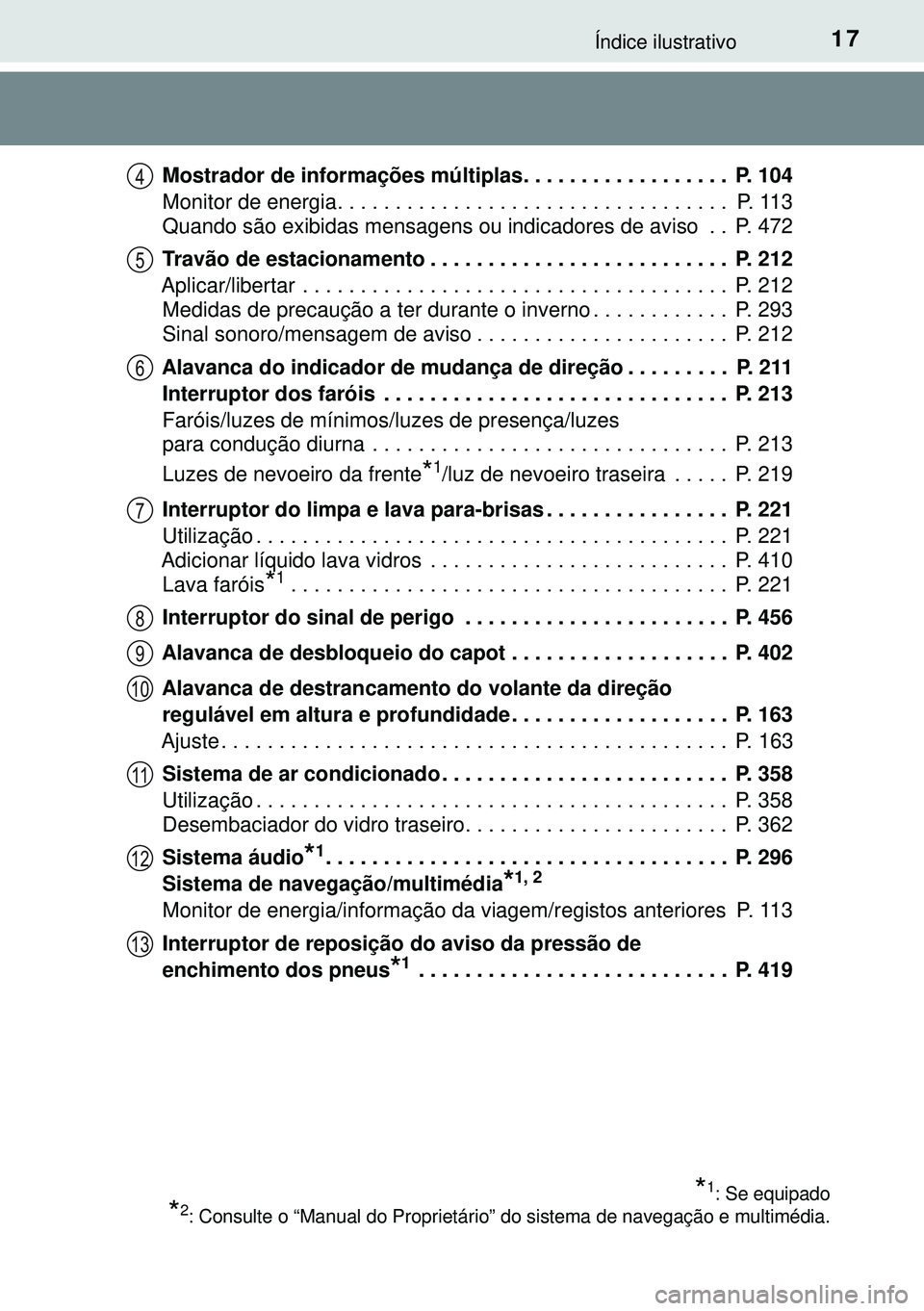 TOYOTA AURIS HYBRID 2015  Manual de utilização (in Portuguese) 17Índice ilustrativo
Mostrador de informações múltiplas. . . . . . . . . . . . . . . . . .  P. 104
Monitor de energia. . . . . . . . . . . . . . . . . . . . . . . . . . . . . . . . . .  P. 113
Qua