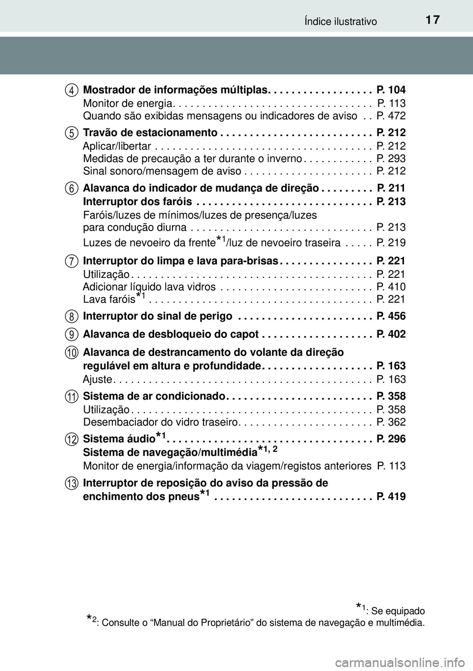 TOYOTA AURIS HYBRID 2015 Manual de utilização (in Portuguese) 17Índice ilustrativo
Mostrador de informações múltiplas. . . . . . . . . . . . . . . . . . P. 104
Monitor de energia. . . . . . . . . . . . . . . . . . . . . . . . . . . . . . . . . . P. 113
Qua TOYOTA AURIS HYBRID 2015 Manual de utilização (in Portuguese) 17Índice ilustrativo
Mostrador de informações múltiplas. . . . . . . . . . . . . . . . . . P. 104
Monitor de energia. . . . . . . . . . . . . . . . . . . . . . . . . . . . . . . . . . P. 113
Qua