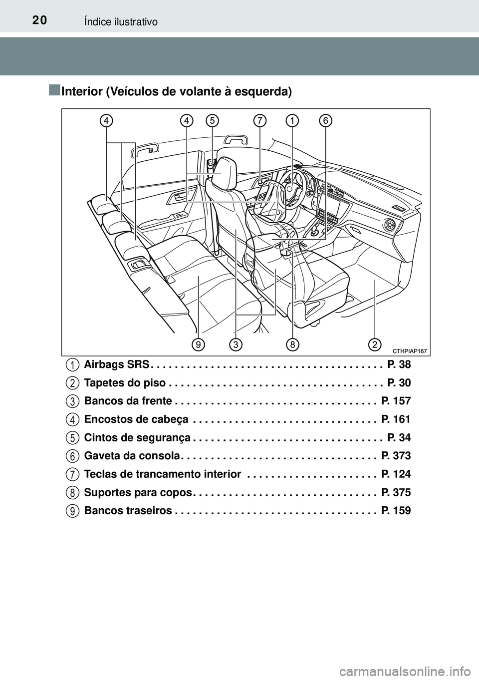 TOYOTA AURIS HYBRID 2015 Manual de utilização (in Portuguese) 20Índice ilustrativo
nInterior (Veículos de volante à esquerda)
Airbags SRS . . . . . . . . . . . . . . . . . . . . . . . . . . . . . . . . . . . . . . . P. 38
Tapetes do piso . . . . . . . . . . TOYOTA AURIS HYBRID 2015 Manual de utilização (in Portuguese) 20Índice ilustrativo
nInterior (Veículos de volante à esquerda)
Airbags SRS . . . . . . . . . . . . . . . . . . . . . . . . . . . . . . . . . . . . . . . P. 38
Tapetes do piso . . . . . . . . . .
