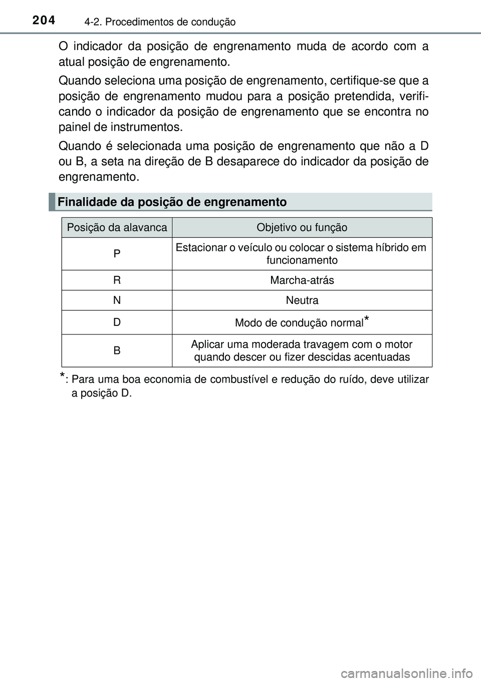 TOYOTA AURIS HYBRID 2015 Manual de utilização (in Portuguese) 2044-2. Procedimentos de condução
O indicador da posição de engrenamento muda de acordo com a
atual posição de engrenamento.
Quando seleciona uma posição de engrenamento, certifique-se que a
p TOYOTA AURIS HYBRID 2015 Manual de utilização (in Portuguese) 2044-2. Procedimentos de condução
O indicador da posição de engrenamento muda de acordo com a
atual posição de engrenamento.
Quando seleciona uma posição de engrenamento, certifique-se que a
p