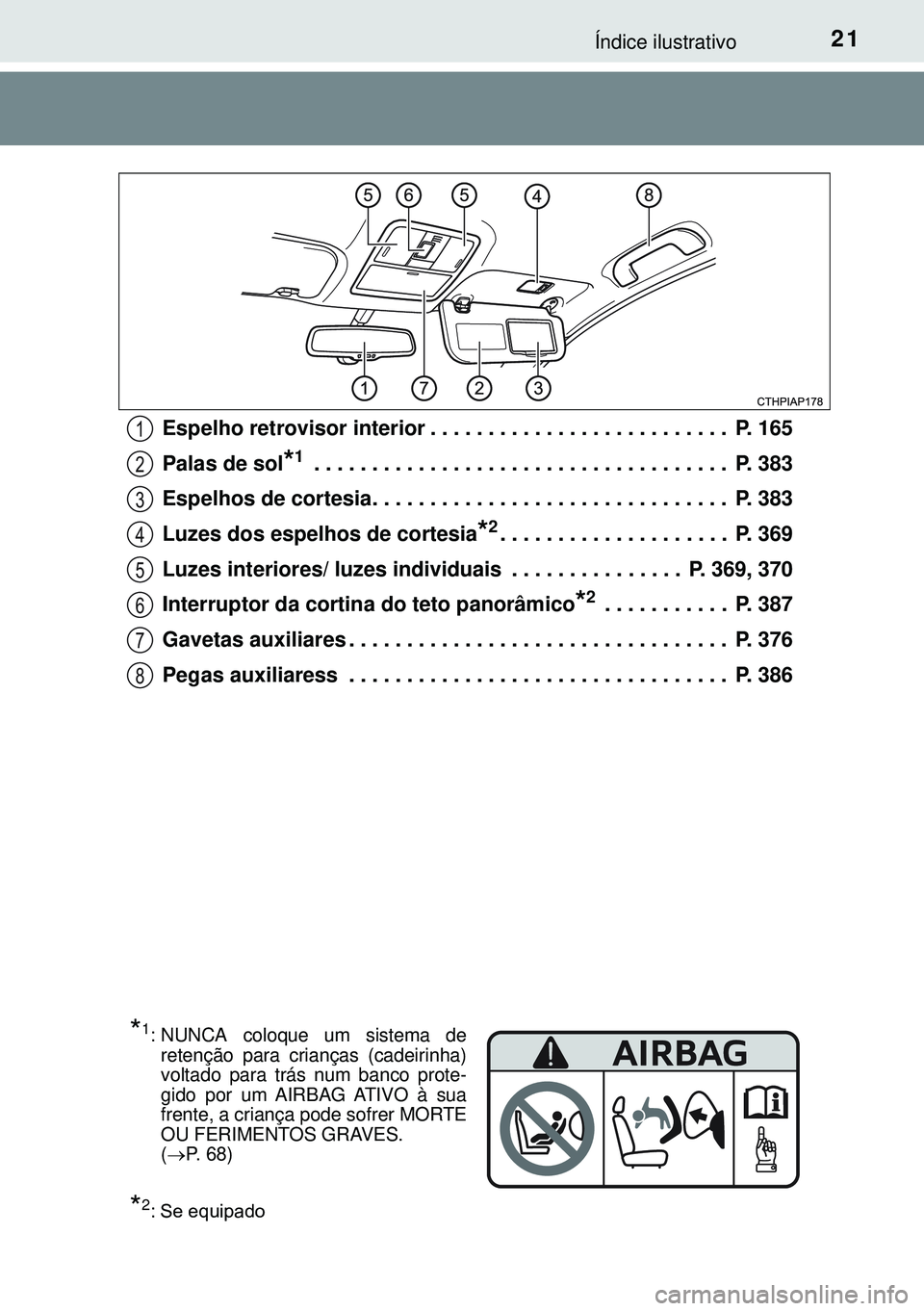 TOYOTA AURIS HYBRID 2015 Manual de utilização (in Portuguese) 21Índice ilustrativo
Espelho retrovisor interior . . . . . . . . . . . . . . . . . . . . . . . . . . P. 165
Palas de sol
*1 . . . . . . . . . . . . . . . . . . . . . . . . . . . . . . . . . . . .\
TOYOTA AURIS HYBRID 2015 Manual de utilização (in Portuguese) 21Índice ilustrativo
Espelho retrovisor interior . . . . . . . . . . . . . . . . . . . . . . . . . . P. 165
Palas de sol
*1 . . . . . . . . . . . . . . . . . . . . . . . . . . . . . . . . . . . .\