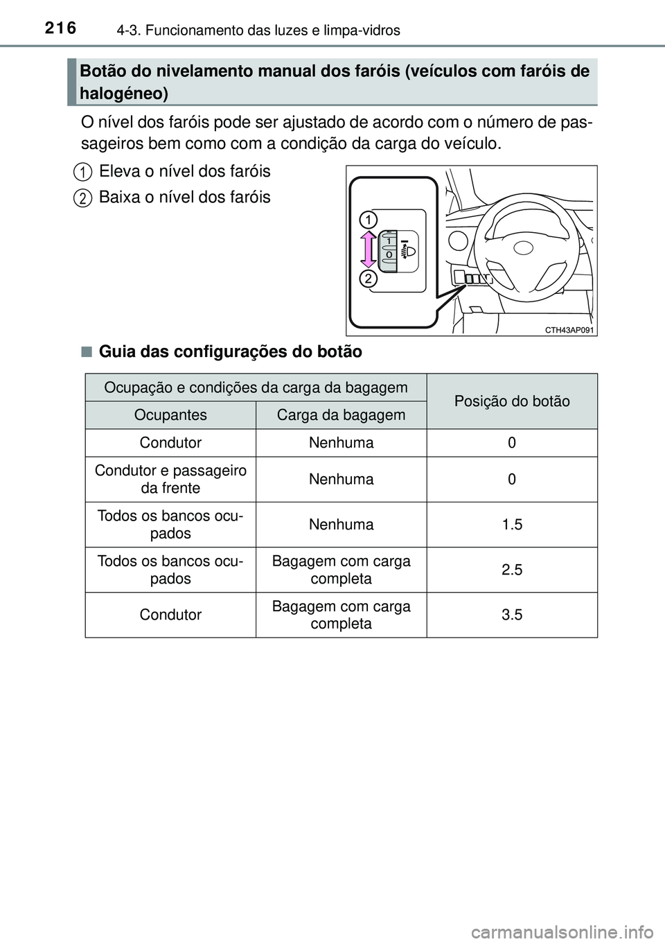 TOYOTA AURIS HYBRID 2015 Manual de utilização (in Portuguese) 2164-3. Funcionamento das luzes e limpa-vidros
O nível dos faróis pode ser ajustado de acordo com o número de pas-
sageiros bem como com a condição da carga do veículo.
Eleva o nível dos farói TOYOTA AURIS HYBRID 2015 Manual de utilização (in Portuguese) 2164-3. Funcionamento das luzes e limpa-vidros
O nível dos faróis pode ser ajustado de acordo com o número de pas-
sageiros bem como com a condição da carga do veículo.
Eleva o nível dos farói