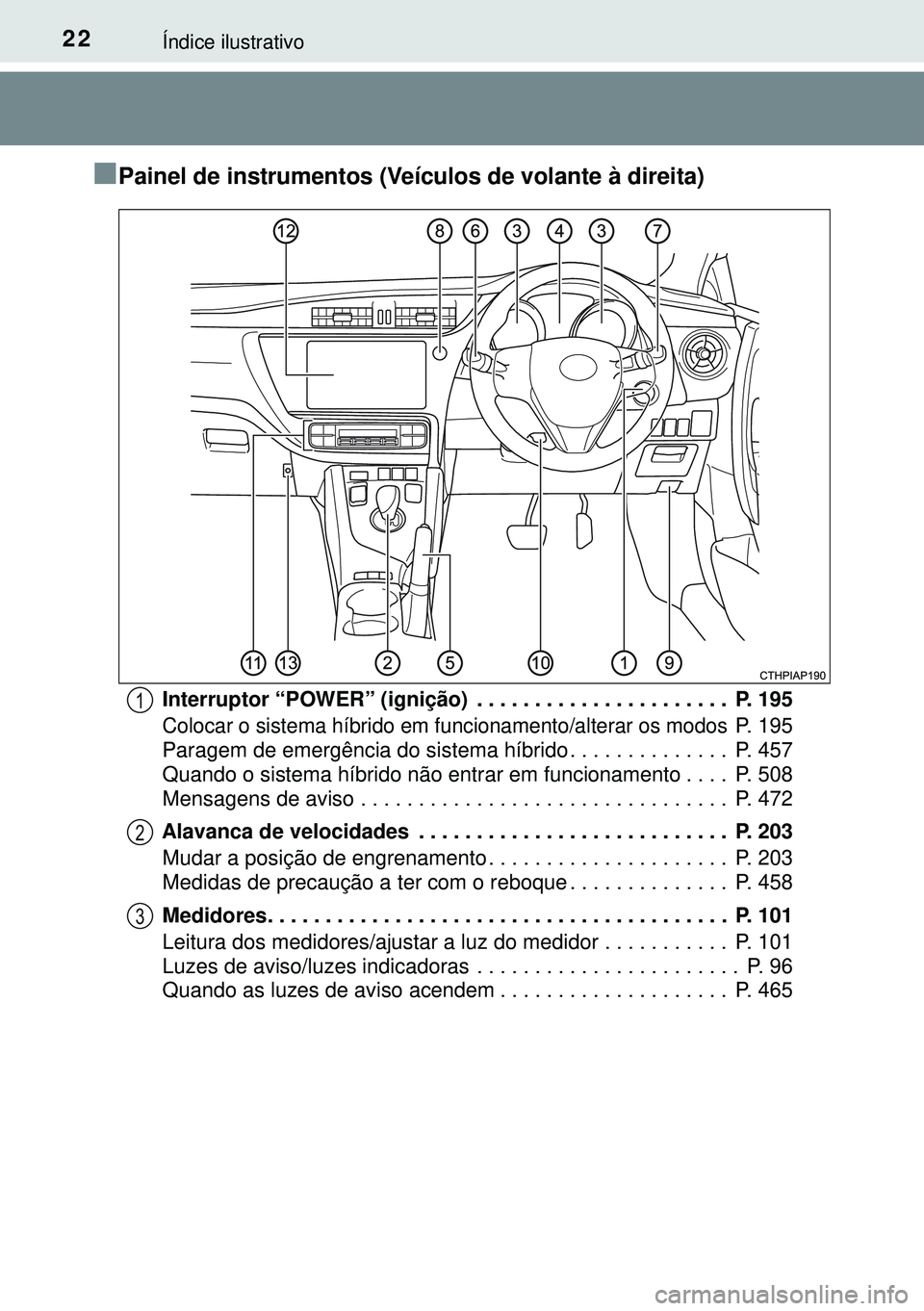 TOYOTA AURIS HYBRID 2015 Manual de utilização (in Portuguese) 22Índice ilustrativo
nPainel de instrumentos (Veículos de volante à direita)
Interruptor “POWER” (ignição) . . . . . . . . . . . . . . . . . . . . . . P. 195
Colocar o sistema híbrido em f TOYOTA AURIS HYBRID 2015 Manual de utilização (in Portuguese) 22Índice ilustrativo
nPainel de instrumentos (Veículos de volante à direita)
Interruptor “POWER” (ignição) . . . . . . . . . . . . . . . . . . . . . . P. 195
Colocar o sistema híbrido em f