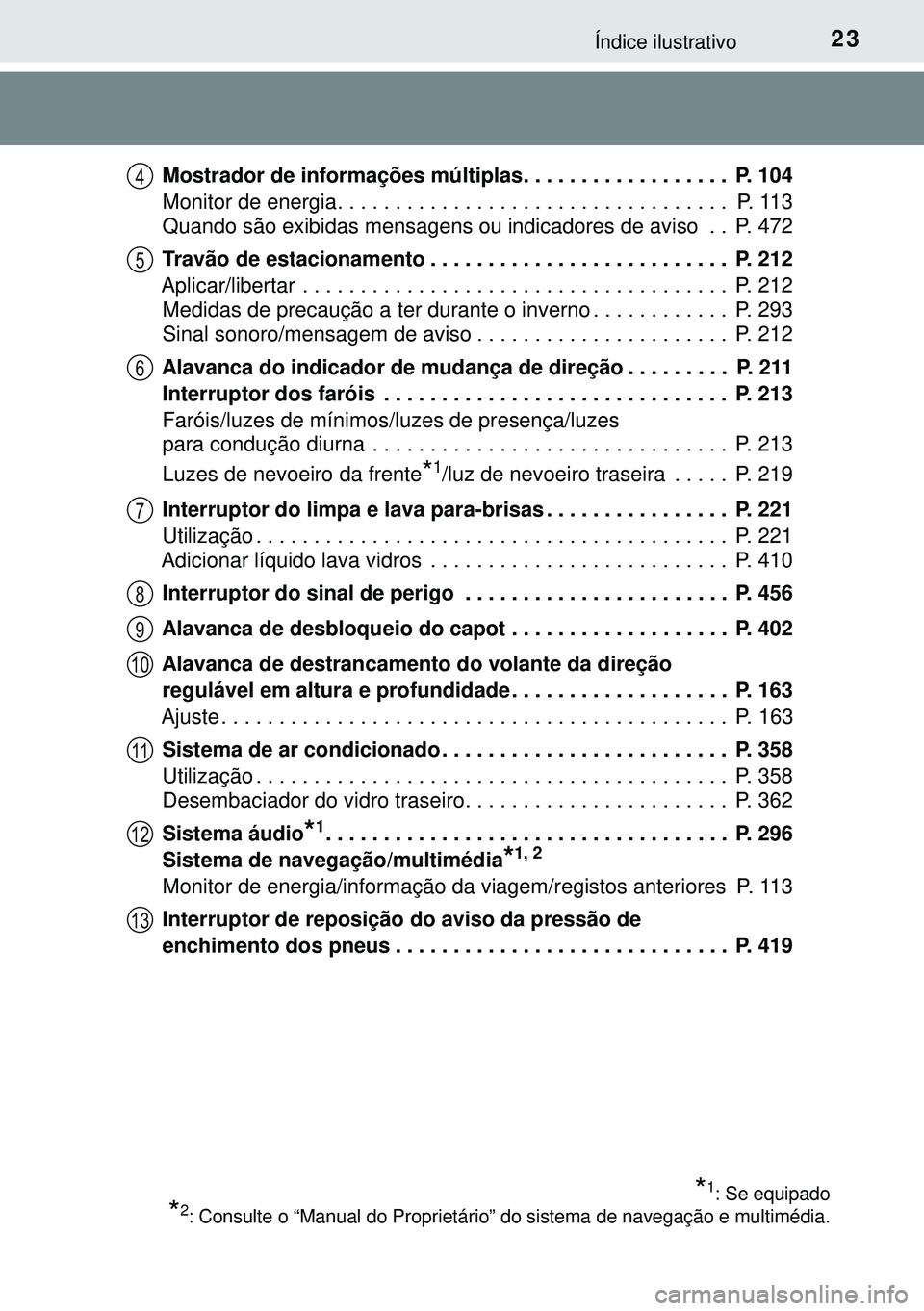 TOYOTA AURIS HYBRID 2015  Manual de utilização (in Portuguese) 23Índice ilustrativo
Mostrador de informações múltiplas. . . . . . . . . . . . . . . . . .  P. 104
Monitor de energia. . . . . . . . . . . . . . . . . . . . . . . . . . . . . . . . . .  P. 113
Qua