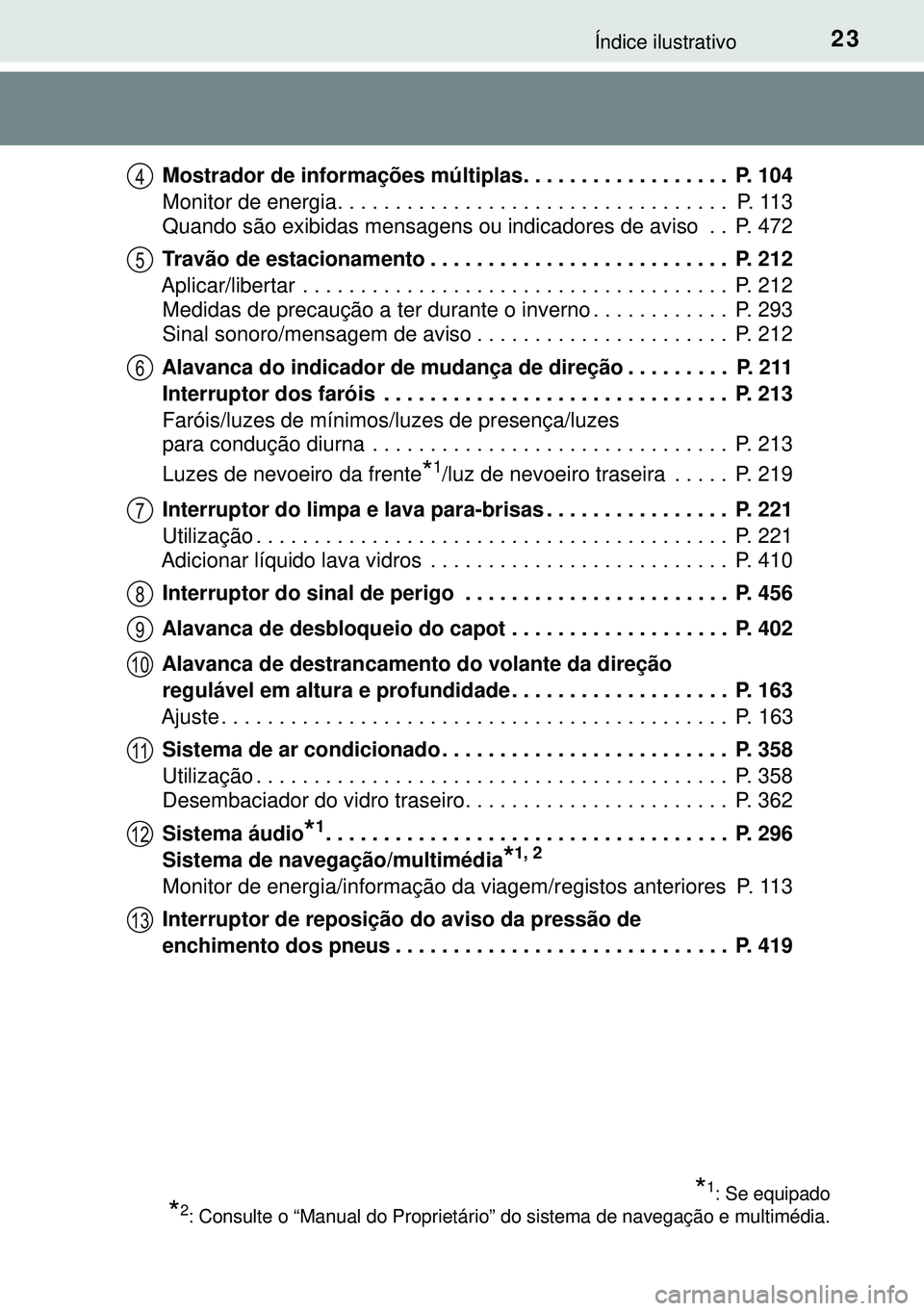 TOYOTA AURIS HYBRID 2015 Manual de utilização (in Portuguese) 23Índice ilustrativo
Mostrador de informações múltiplas. . . . . . . . . . . . . . . . . . P. 104
Monitor de energia. . . . . . . . . . . . . . . . . . . . . . . . . . . . . . . . . . P. 113
Qua TOYOTA AURIS HYBRID 2015 Manual de utilização (in Portuguese) 23Índice ilustrativo
Mostrador de informações múltiplas. . . . . . . . . . . . . . . . . . P. 104
Monitor de energia. . . . . . . . . . . . . . . . . . . . . . . . . . . . . . . . . . P. 113
Qua