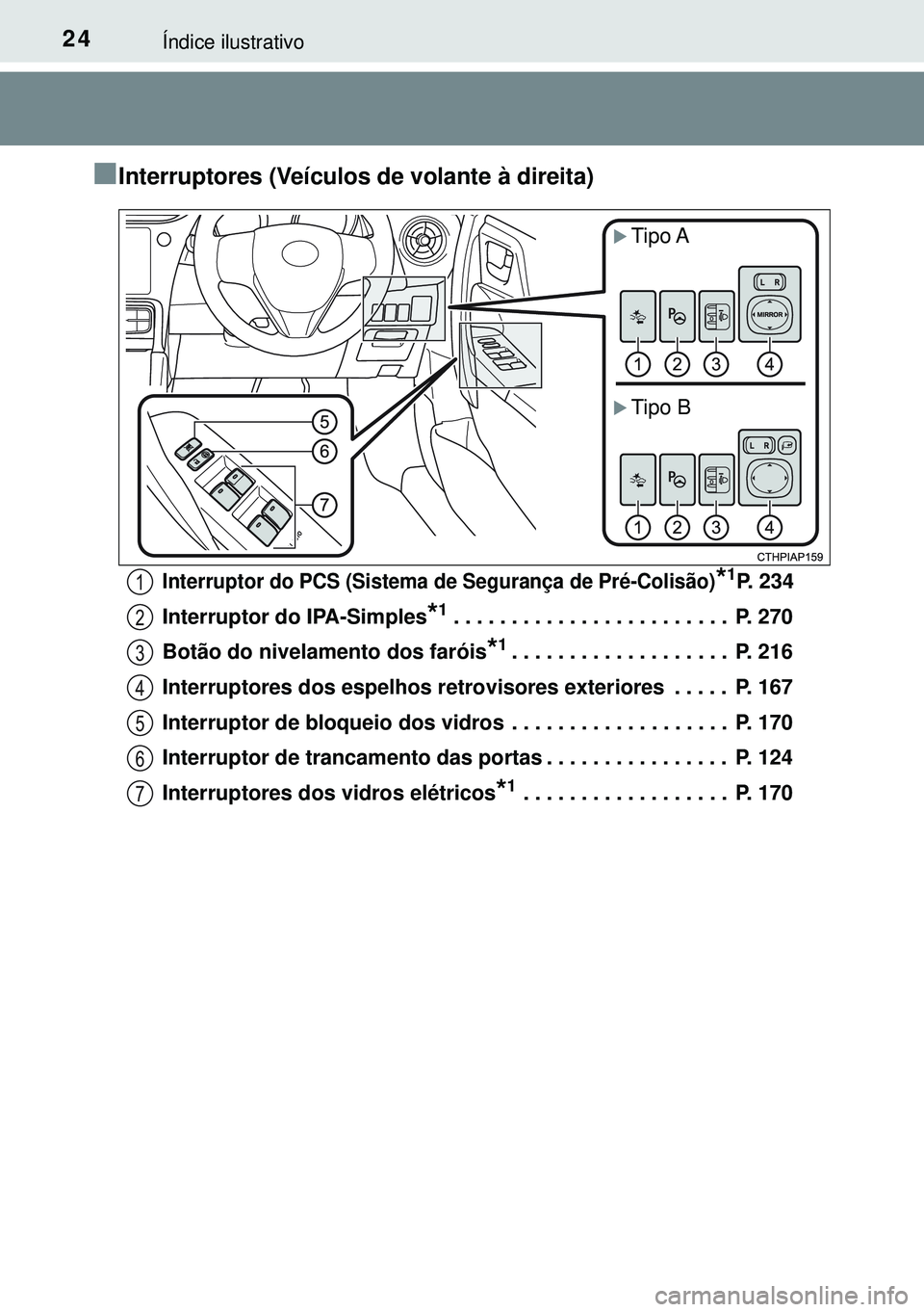 TOYOTA AURIS HYBRID 2015 Manual de utilização (in Portuguese) 24Índice ilustrativo
nInterruptores (Veículos de volante à direita)
Interruptor do PCS (Sistema de Segurança de Pré-Colisão)*1P. 234
Interruptor do IPA-Simples
*1 . . . . . . . . . . . . . . . . TOYOTA AURIS HYBRID 2015 Manual de utilização (in Portuguese) 24Índice ilustrativo
nInterruptores (Veículos de volante à direita)
Interruptor do PCS (Sistema de Segurança de Pré-Colisão)*1P. 234
Interruptor do IPA-Simples
*1 . . . . . . . . . . . . . . . .