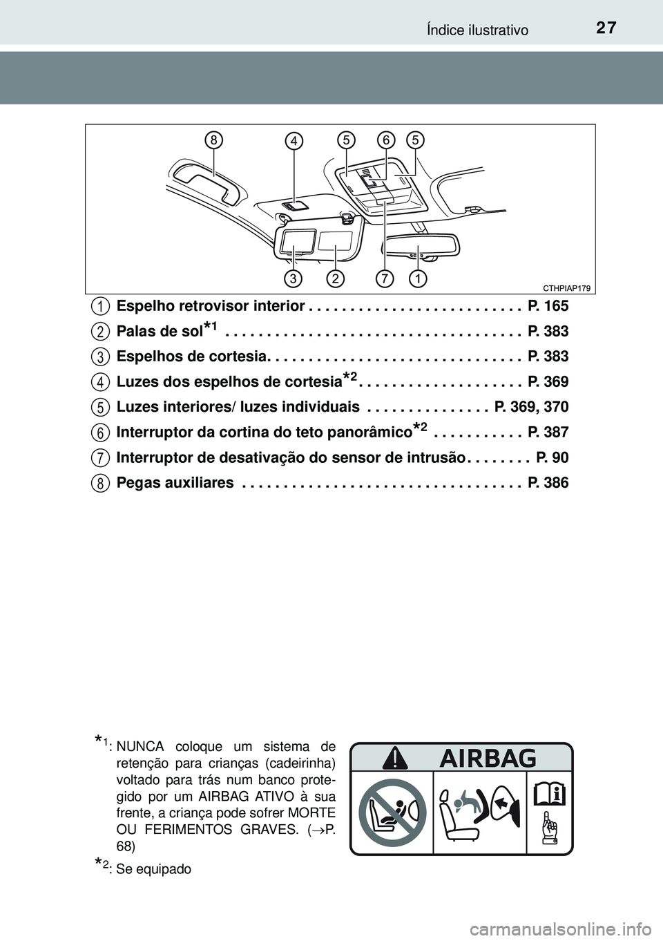 TOYOTA AURIS HYBRID 2015 Manual de utilização (in Portuguese) 27Índice ilustrativo
Espelho retrovisor interior . . . . . . . . . . . . . . . . . . . . . . . . . . P. 165
Palas de sol
*1 . . . . . . . . . . . . . . . . . . . . . . . . . . . . . . . . . . . . P TOYOTA AURIS HYBRID 2015 Manual de utilização (in Portuguese) 27Índice ilustrativo
Espelho retrovisor interior . . . . . . . . . . . . . . . . . . . . . . . . . . P. 165
Palas de sol
*1 . . . . . . . . . . . . . . . . . . . . . . . . . . . . . . . . . . . . P