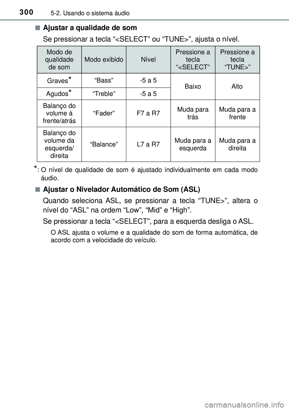 TOYOTA AURIS HYBRID 2015  Manual de utilização (in Portuguese) 3005-2. Usando o sistema áudio
nAjustar a qualidade de som
Se pressionar a tecla “<SELECT” ou “TUNE>”, ajusta o nível.
*: O nível de qualidade de som é ajustado individualmente em cada mod