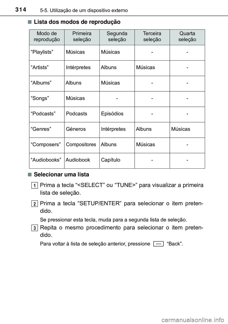 TOYOTA AURIS HYBRID 2015  Manual de utilização (in Portuguese) 3145-5. Utilização de um dispositivo externo
nLista dos modos de reprodução
nSelecionar uma lista
Prima a tecla “<SELECT” ou “TUNE>” para visualizar a primeira
lista de seleção.
Prima a 