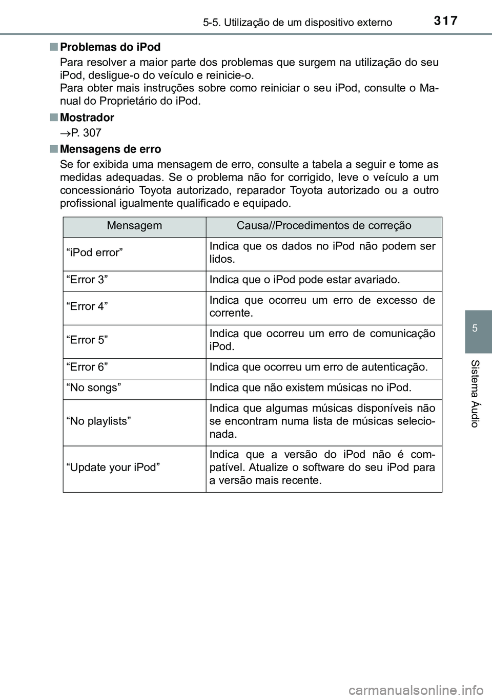 TOYOTA AURIS HYBRID 2015  Manual de utilização (in Portuguese) 3175-5. Utilização de um dispositivo externo
5
Sistema Áudio
nProblemas do iPod
Para resolver a maior parte dos problemas que surgem na utilização do seu
iPod, desligue-o do veículo e reinicie-o