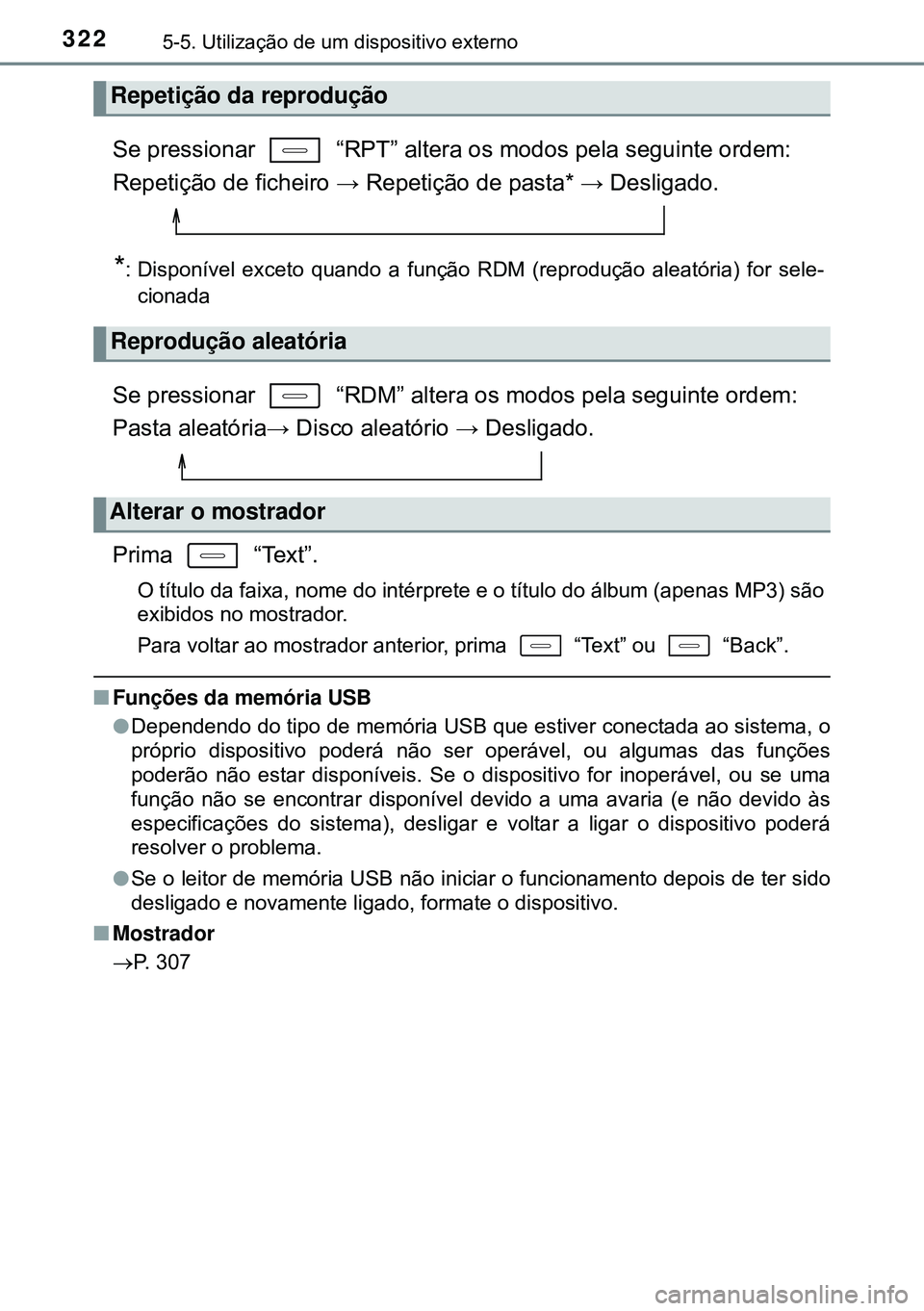 TOYOTA AURIS HYBRID 2015 Manual de utilização (in Portuguese) 3225-5. Utilização de um dispositivo externo
Se pressionar “RPT” altera os modos pela seguinte ordem:
Repetição de ficheiro → Repetição de pasta* → Desligado.
*: Disponível exceto qua TOYOTA AURIS HYBRID 2015 Manual de utilização (in Portuguese) 3225-5. Utilização de um dispositivo externo
Se pressionar “RPT” altera os modos pela seguinte ordem:
Repetição de ficheiro → Repetição de pasta* → Desligado.
*: Disponível exceto qua