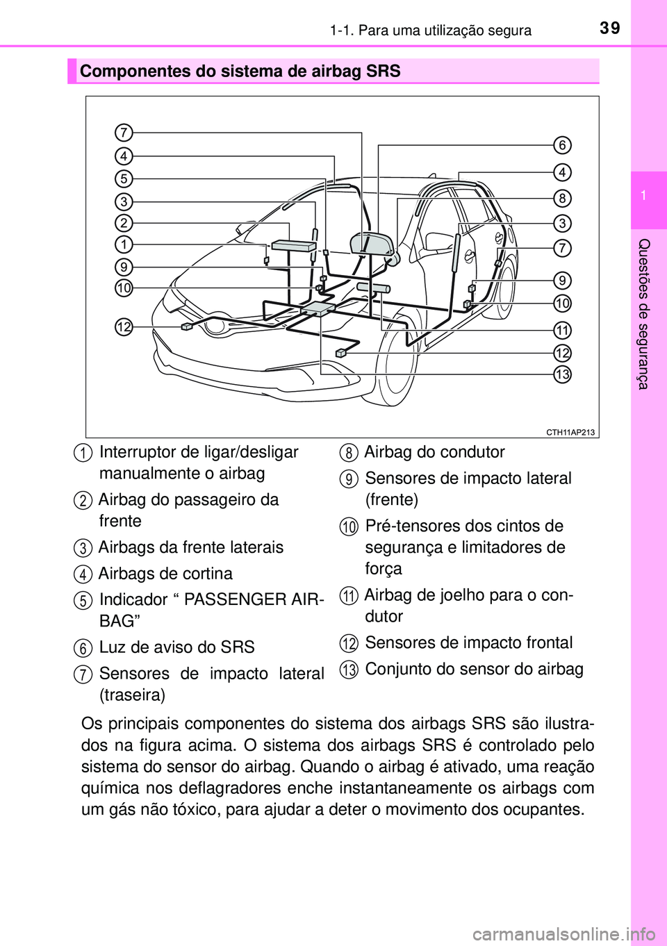 TOYOTA AURIS HYBRID 2015 Manual de utilização (in Portuguese) 391-1. Para uma utilização segura
1
Questões de segurança
Os principais componentes do sistema dos airbags SRS são ilustra-
dos na figura acima. O sistema dos airbags SRS é controlado pelo
siste TOYOTA AURIS HYBRID 2015 Manual de utilização (in Portuguese) 391-1. Para uma utilização segura
1
Questões de segurança
Os principais componentes do sistema dos airbags SRS são ilustra-
dos na figura acima. O sistema dos airbags SRS é controlado pelo
siste