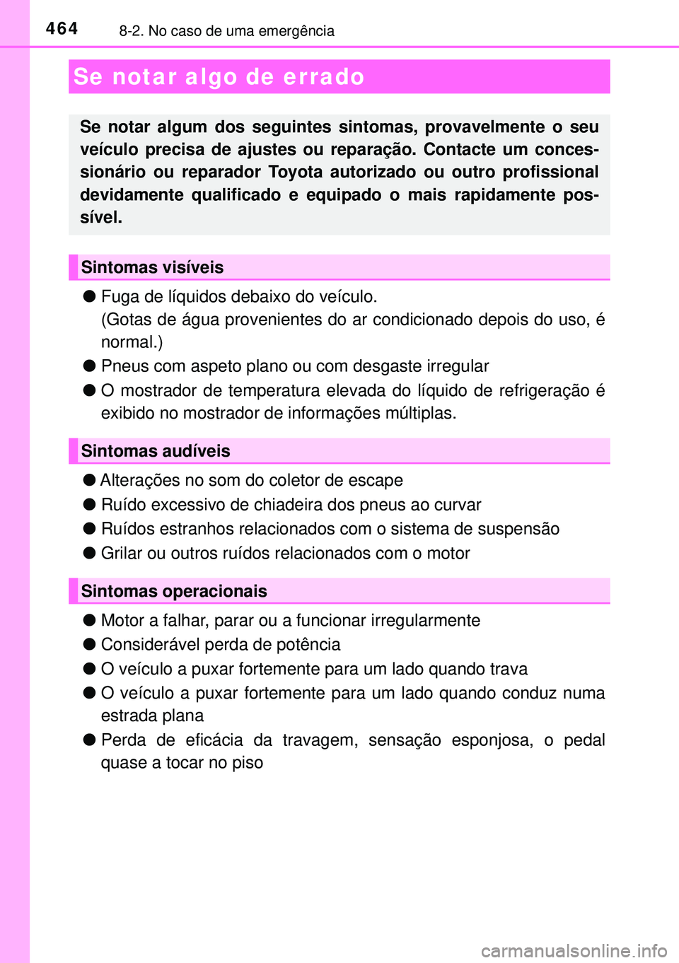 TOYOTA AURIS HYBRID 2015 Manual de utilização (in Portuguese) 4648-2. No caso de uma emergência
lFuga de líquidos debaixo do veículo.
(Gotas de água provenientes do ar condicionado depois do uso, é
normal.)
lPneus com aspeto plano ou com desgaste irregular
TOYOTA AURIS HYBRID 2015 Manual de utilização (in Portuguese) 4648-2. No caso de uma emergência
lFuga de líquidos debaixo do veículo.
(Gotas de água provenientes do ar condicionado depois do uso, é
normal.)
lPneus com aspeto plano ou com desgaste irregular