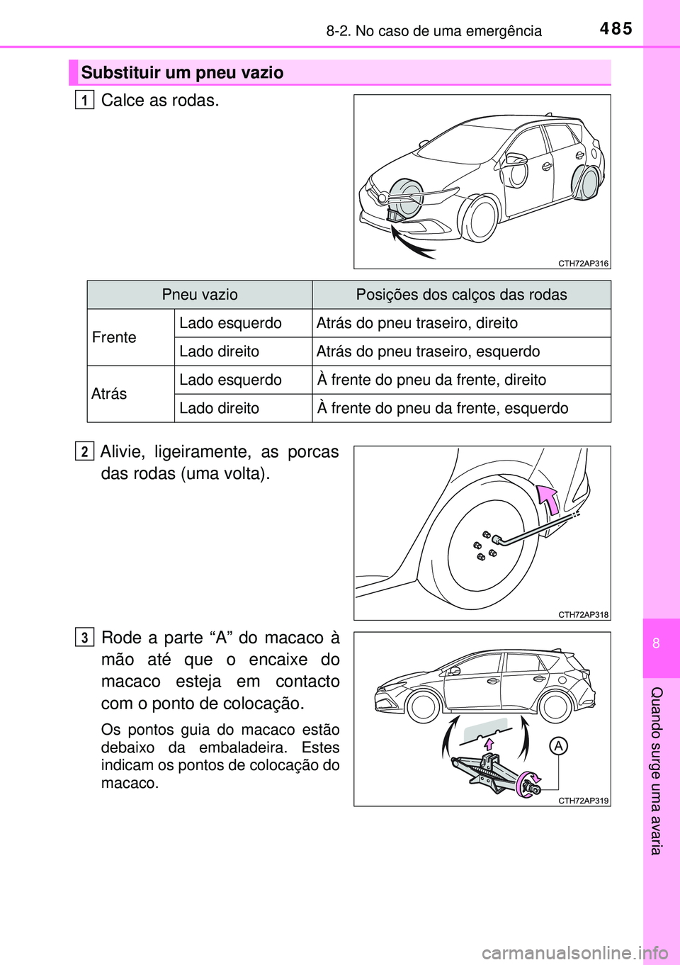 TOYOTA AURIS HYBRID 2015 Manual de utilização (in Portuguese) 4858-2. No caso de uma emergência
8
Quando surge uma avaria
Calce as rodas.
Alivie, ligeiramente, as porcas
das rodas (uma volta).
Rode a parte “A” do macaco à
mão até que o encaixe do
macaco TOYOTA AURIS HYBRID 2015 Manual de utilização (in Portuguese) 4858-2. No caso de uma emergência
8
Quando surge uma avaria
Calce as rodas.
Alivie, ligeiramente, as porcas
das rodas (uma volta).
Rode a parte “A” do macaco à
mão até que o encaixe do
macaco