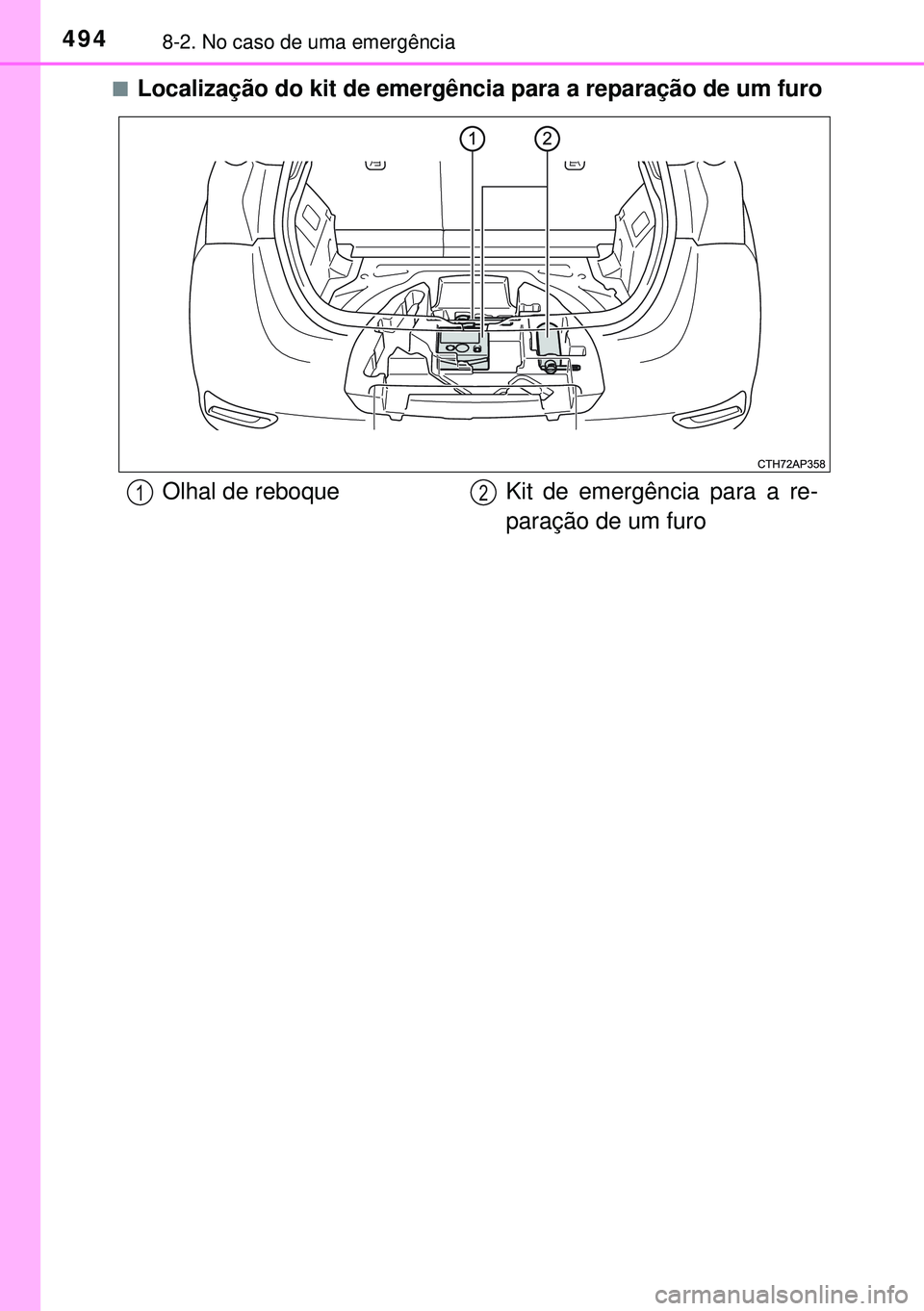 TOYOTA AURIS HYBRID 2015  Manual de utilização (in Portuguese) 4948-2. No caso de uma emergência
nLocalização do kit de emergência para a reparação de um furo
Olhal de reboque Kit  de  emergência  para  a  re-
paração de um furo 12 