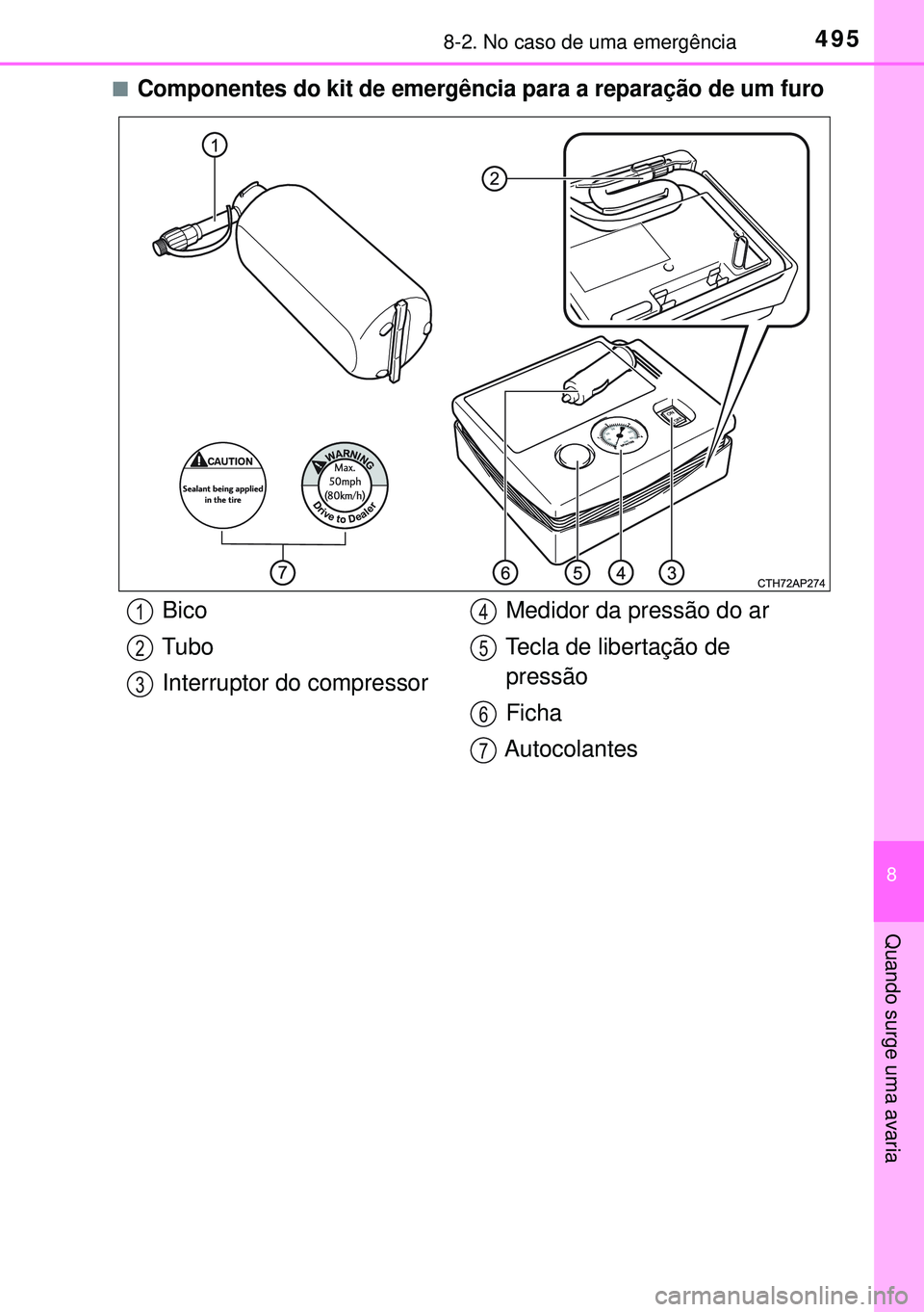 TOYOTA AURIS HYBRID 2015  Manual de utilização (in Portuguese) 4958-2. No caso de uma emergência
8
Quando surge uma avaria
nComponentes do kit de emergência para a reparação de um furo
Bico
Tubo
Interruptor do compressor Medidor da pressão do ar
Tecla de lib