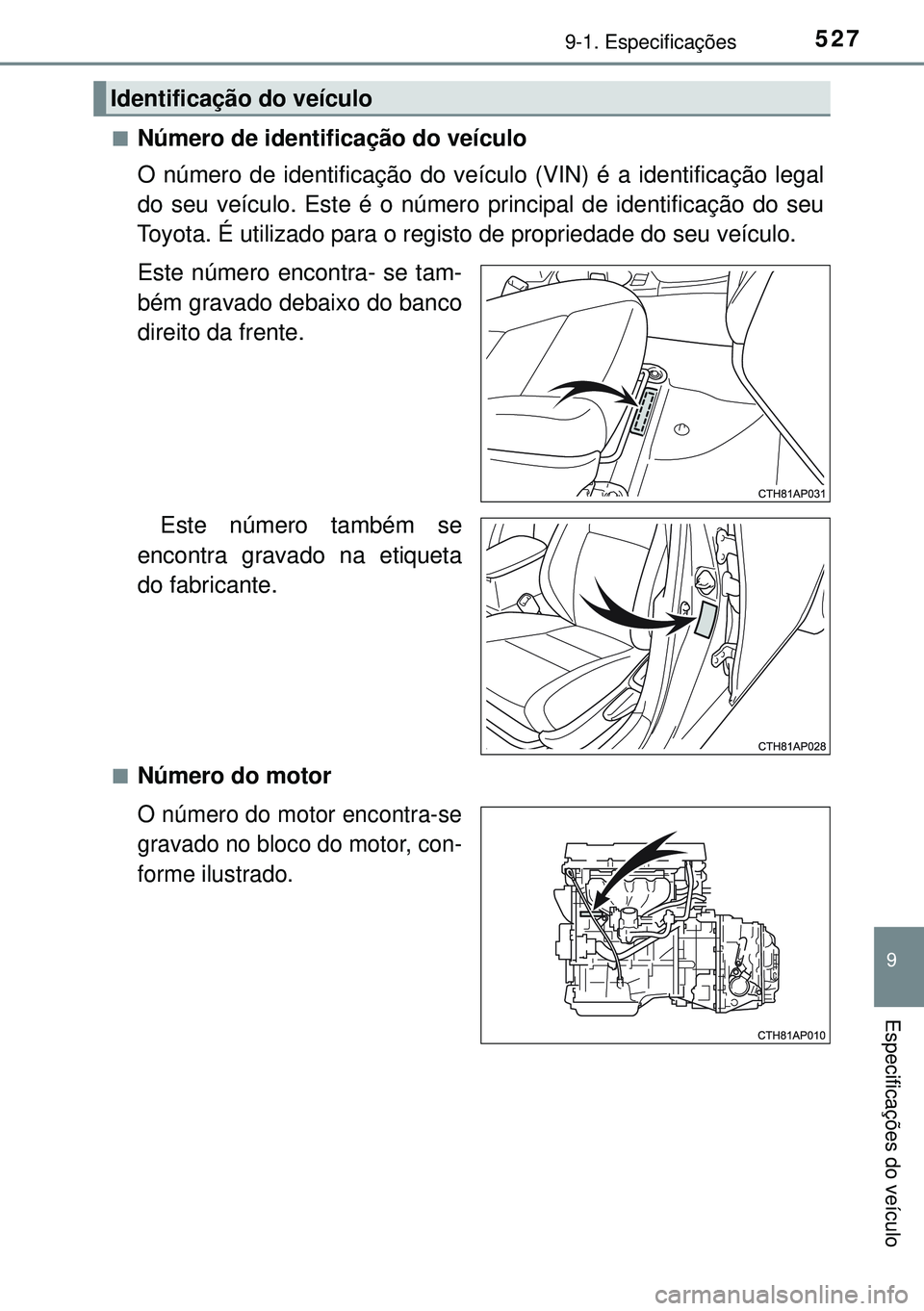 TOYOTA AURIS HYBRID 2015  Manual de utilização (in Portuguese) 5279-1. Especificações
9
Especificações do veículo
nNúmero de identificação do veículo
O número de identificação do veículo (VIN) é a identificação legal
do seu veículo. Este é o nú
