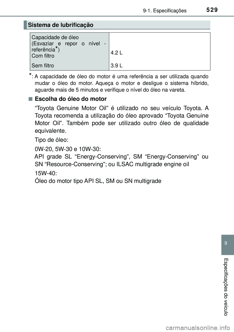 TOYOTA AURIS HYBRID 2015  Manual de utilização (in Portuguese) 5299-1. Especificações
9
Especificações do veículo
*: A capacidade de óleo do motor é uma referência a ser utilizada quando
mudar o óleo do motor. Aqueça o motor e desligue o sistema híbrid