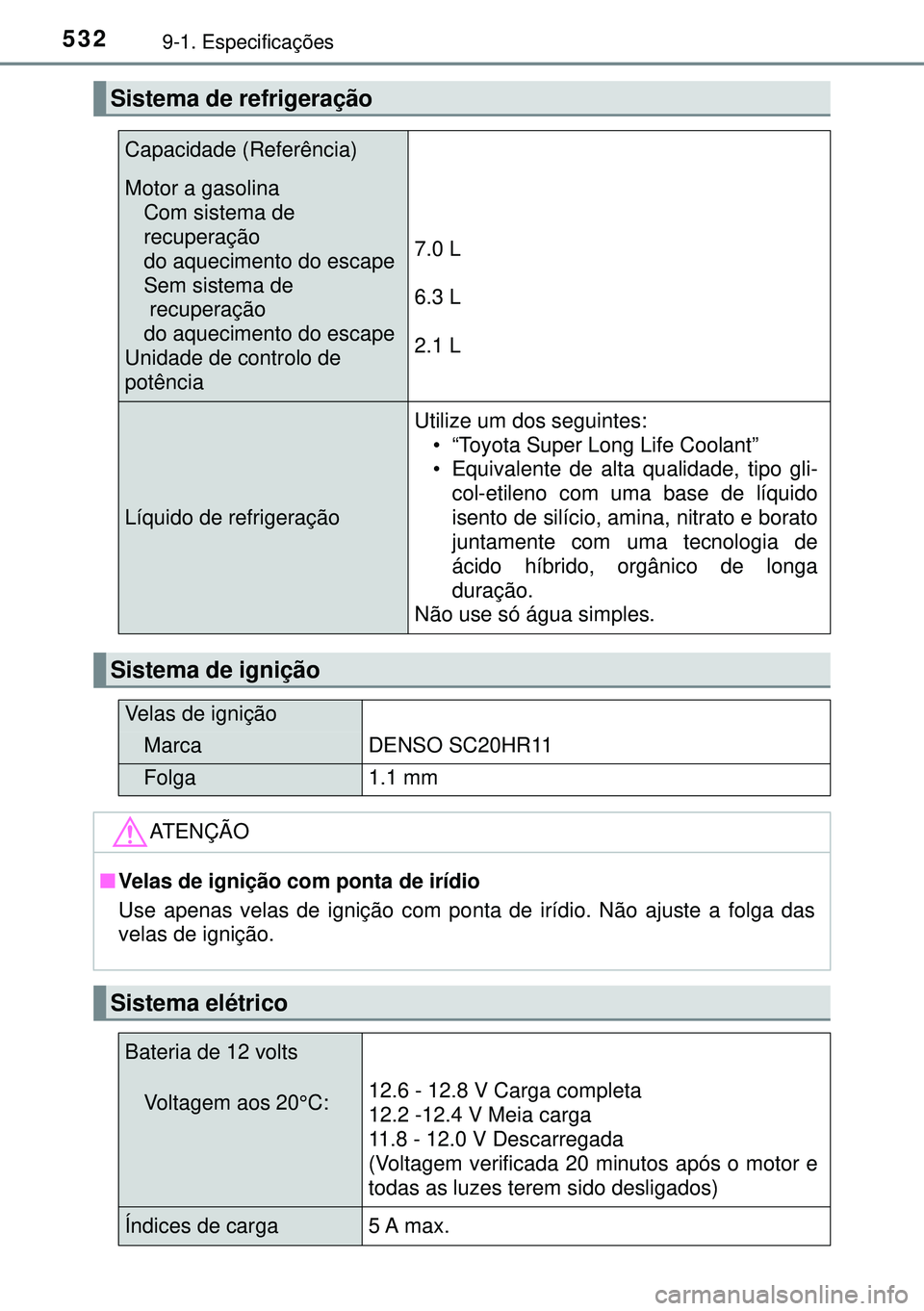 TOYOTA AURIS HYBRID 2015 Manual de utilização (in Portuguese) 5329-1. Especificações
Sistema de refrigeração
Capacidade (Referência)
Motor a gasolina
Com sistema de
recuperação
do aquecimento do escape
Sem sistema de
recuperação
do aquecimento do es TOYOTA AURIS HYBRID 2015 Manual de utilização (in Portuguese) 5329-1. Especificações
Sistema de refrigeração
Capacidade (Referência)
Motor a gasolina
Com sistema de
recuperação
do aquecimento do escape
Sem sistema de
recuperação
do aquecimento do es