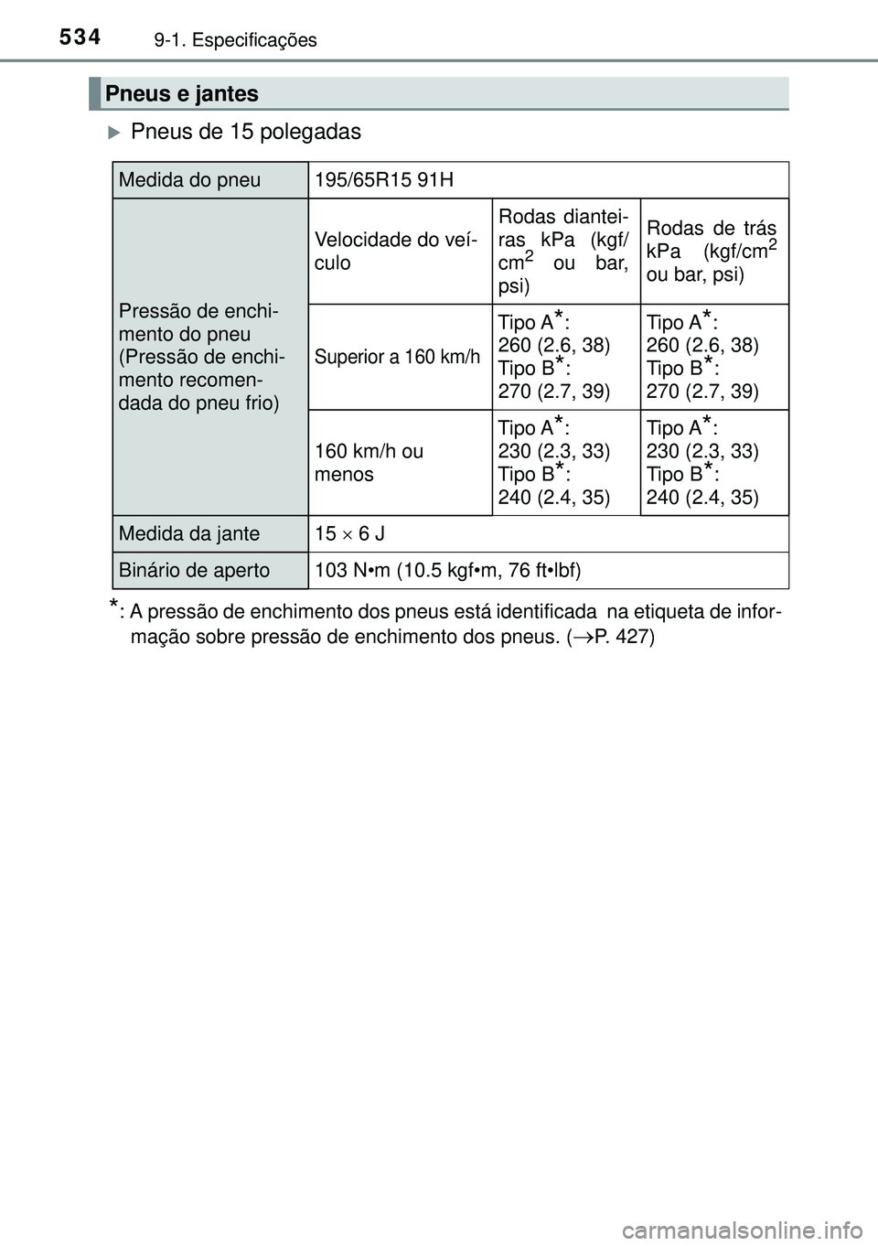 TOYOTA AURIS HYBRID 2015 Manual de utilização (in Portuguese) 5349-1. Especificações
Pneus de 15 polegadas
*: A pressão de enchimento dos pneus está identificada na etiqueta de infor-
mação sobre pressão de enchimento dos pneus. (
P. 427)
Pneus e j TOYOTA AURIS HYBRID 2015 Manual de utilização (in Portuguese) 5349-1. Especificações
Pneus de 15 polegadas
*: A pressão de enchimento dos pneus está identificada na etiqueta de infor-
mação sobre pressão de enchimento dos pneus. (
P. 427)
Pneus e j