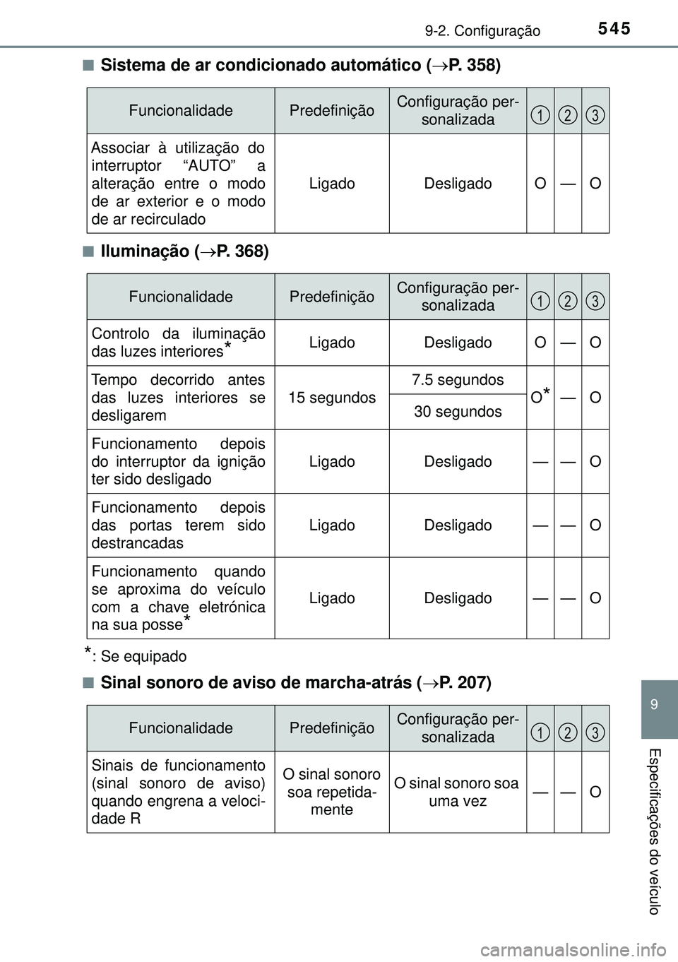 TOYOTA AURIS HYBRID 2015  Manual de utilização (in Portuguese) 5459-2. Configuração
9
Especificações do veículo
nSistema de ar condicionado automático (P. 358)
nIluminação (P. 368)
*: Se equipado
n
Sinal sonoro de aviso de marcha-atrás (P. 207)
